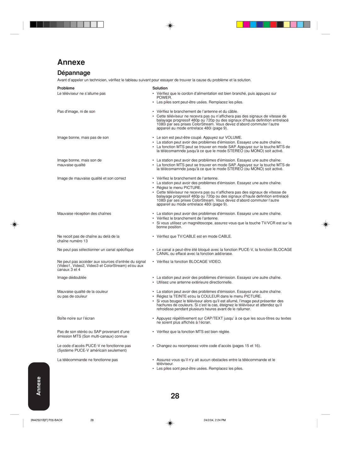 Toshiba 27A34 appendix Annexe, Dépannage, Problème Solution 