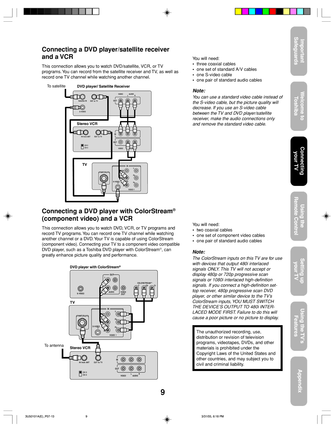 Toshiba 27A35C appendix Connecting a DVD player/satellite receiver and a VCR 