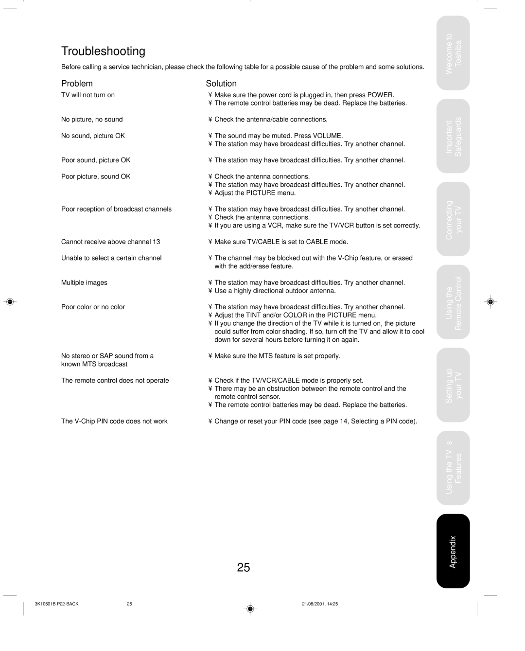 Toshiba 27A41 appendix Troubleshooting, Problem Solution, Down for several hours before turning it on again 