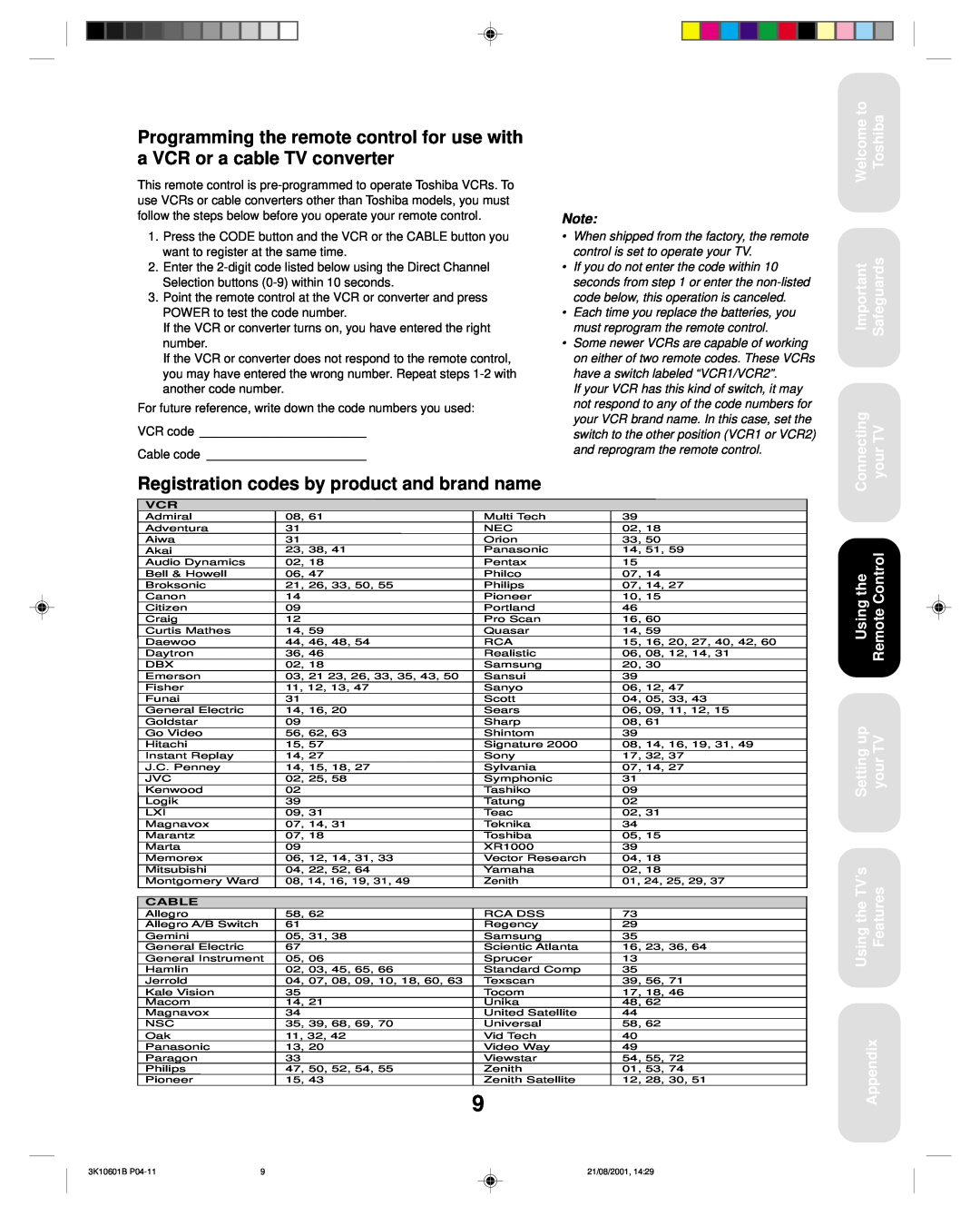 Toshiba 27A41 Registration codes by product and brand name, Welcome to Toshiba, Safeguards, Appendix, Connecting your TV 