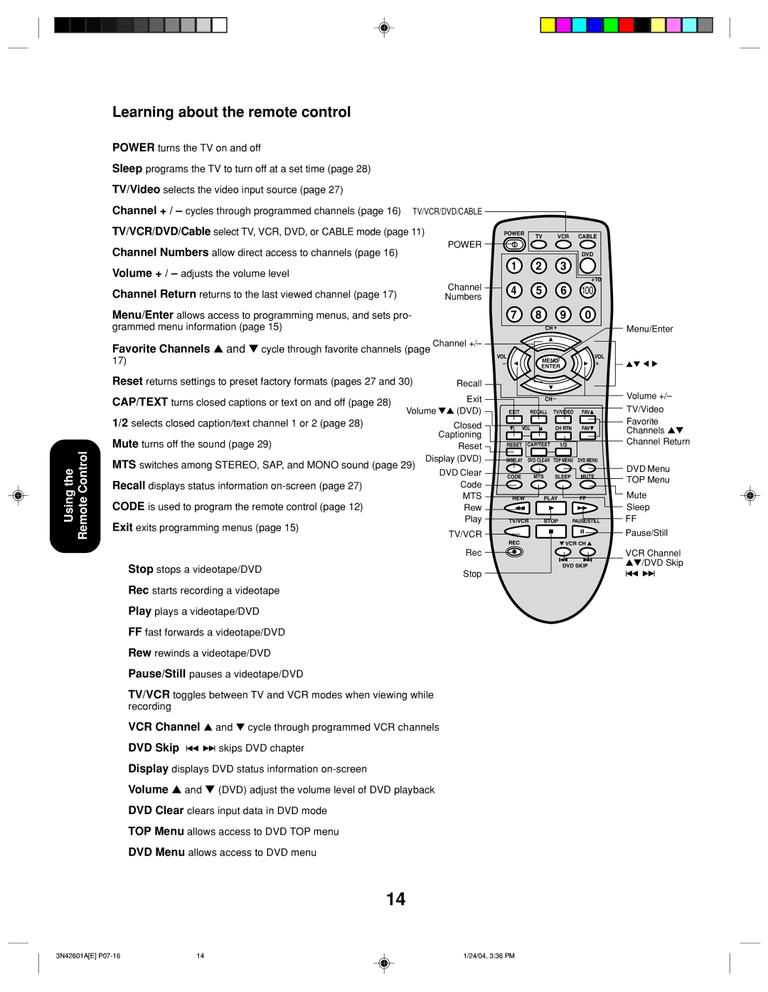 Toshiba 27A44 appendix Learning about the remote control, Vol 