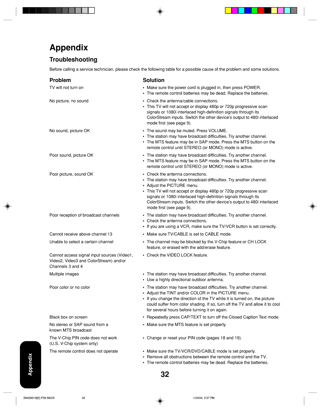 Toshiba 27A44 appendix Troubleshooting, Problem, Solution 