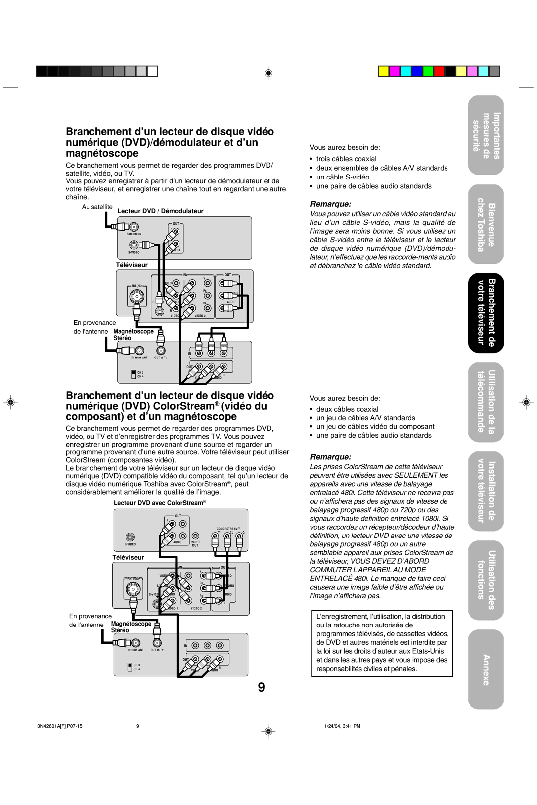 Toshiba 27A44 appendix Lecteur DVD / Démodulateur, Stéréo, Lecteur DVD avec ColorStream 