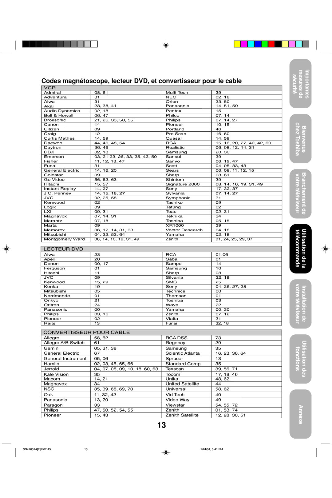 Toshiba 27A44 appendix Éde 