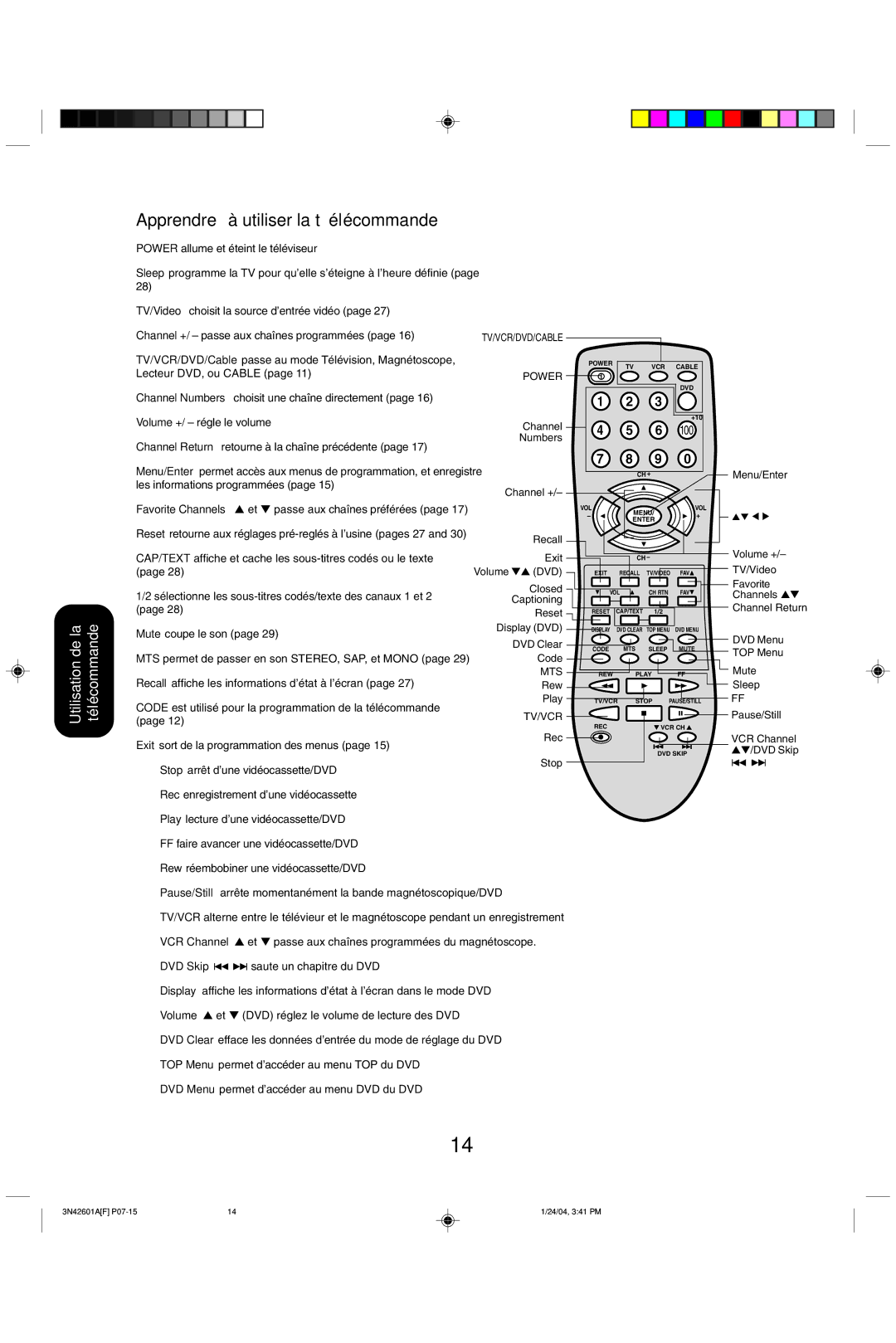 Toshiba 27A44 appendix Apprendre à utiliser la télécommande 