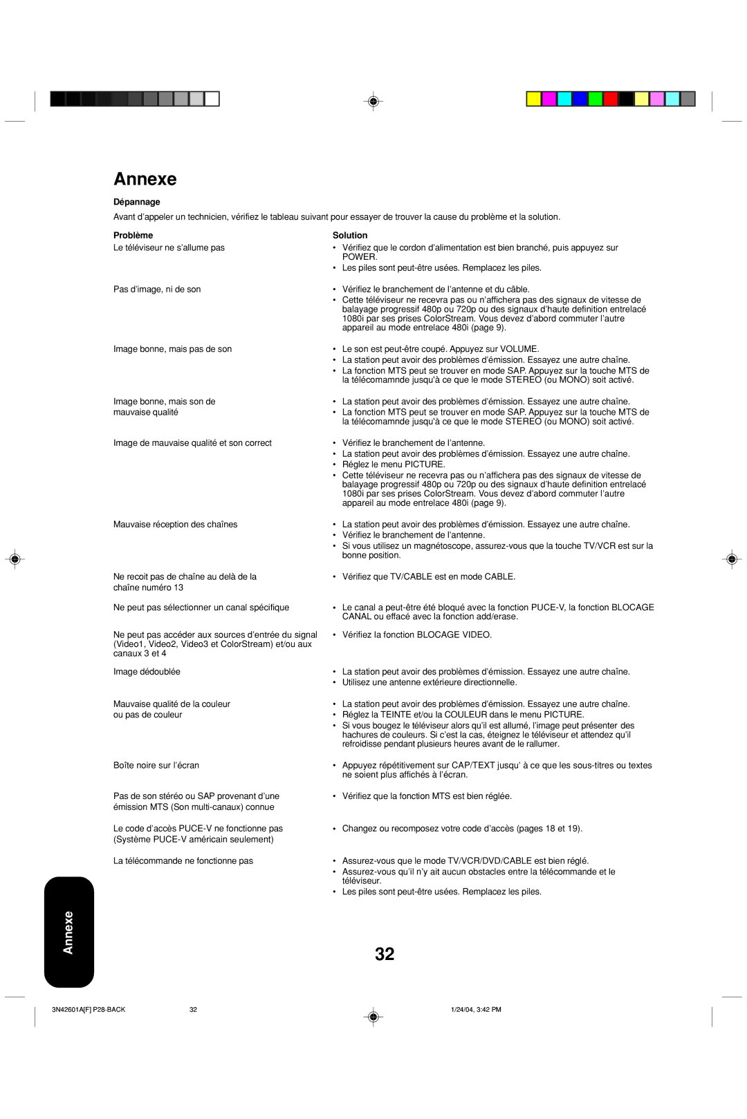 Toshiba 27A44 appendix Annexe, Dépannage, Problème Solution 