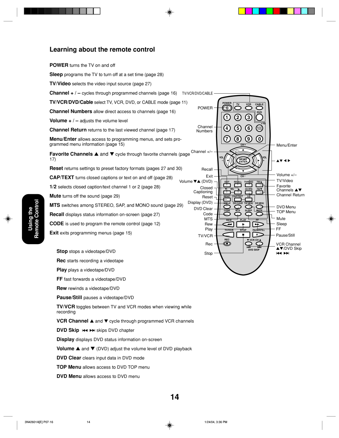 Toshiba 27A44 appendix Learning about the remote control, Using the Remote Control 