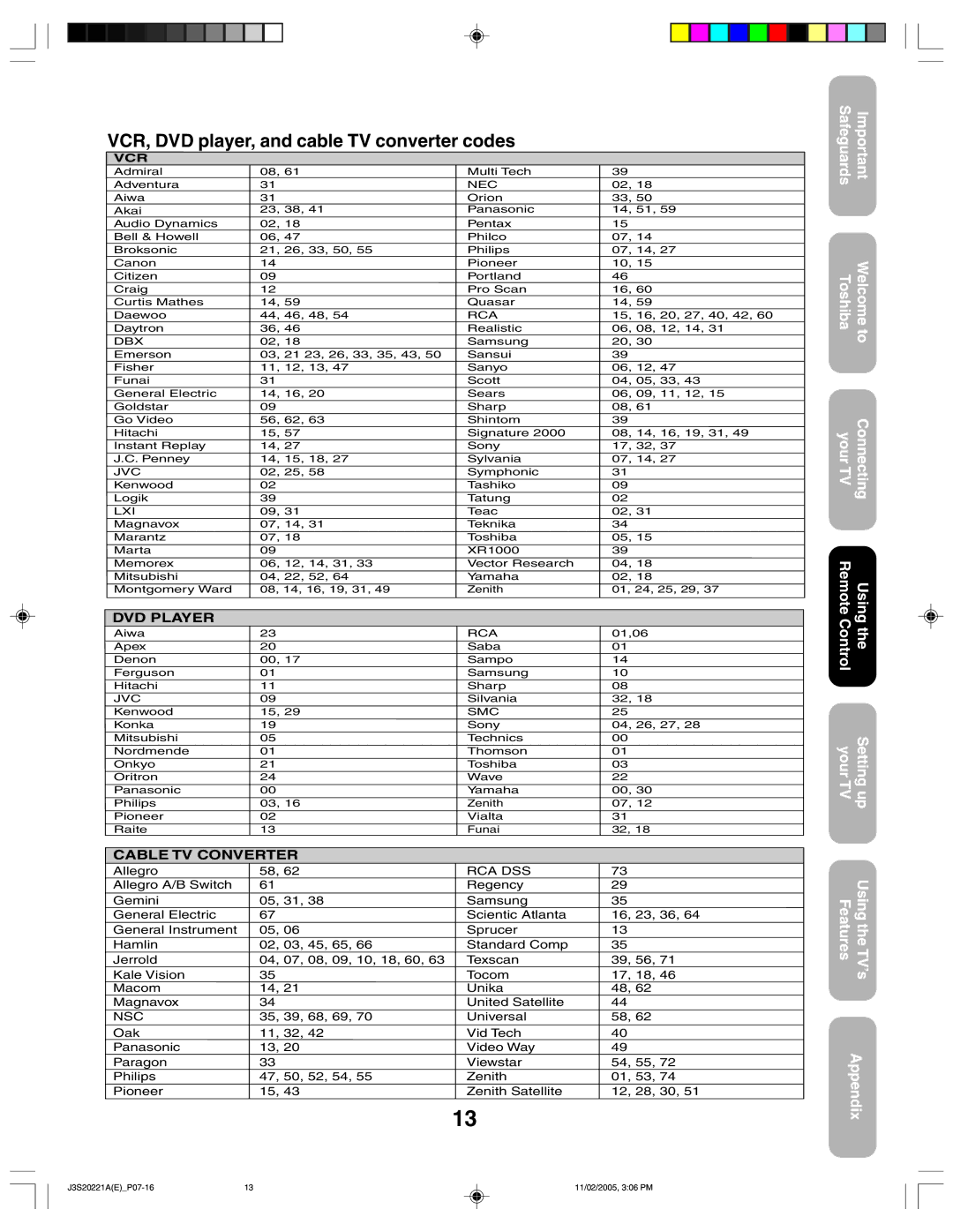 Toshiba 27A45 appendix VCR, DVD player, and cable TV converter codes, Nec 