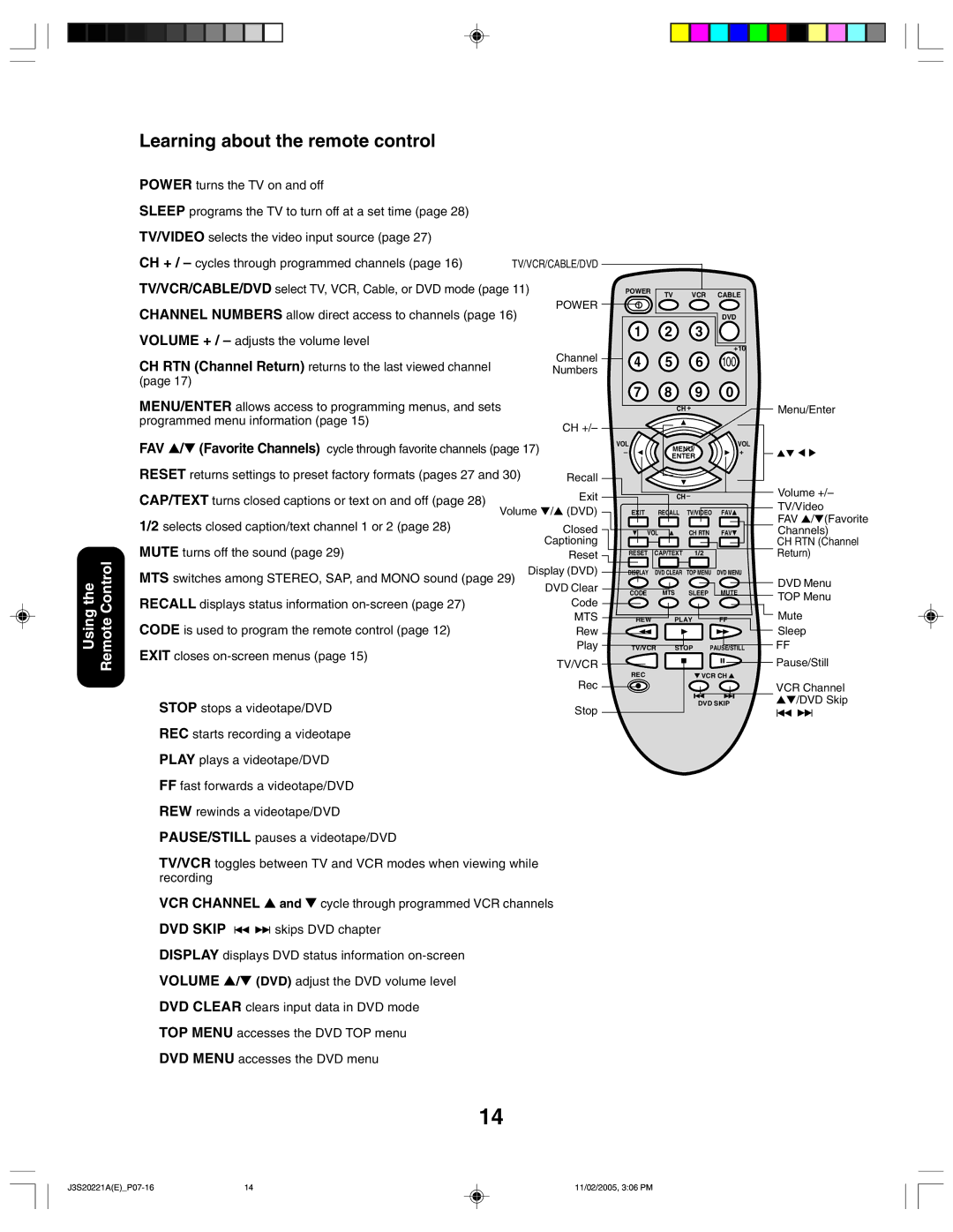 Toshiba 27A45 appendix Learning about the remote control, Vol 