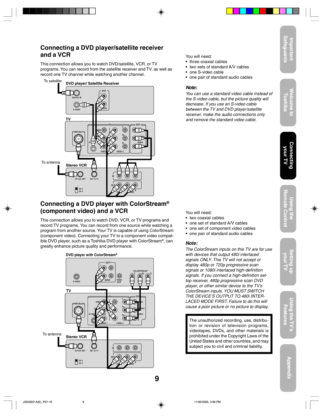 Toshiba 27A45 appendix Connecting a DVD player/satellite receiver and a VCR 