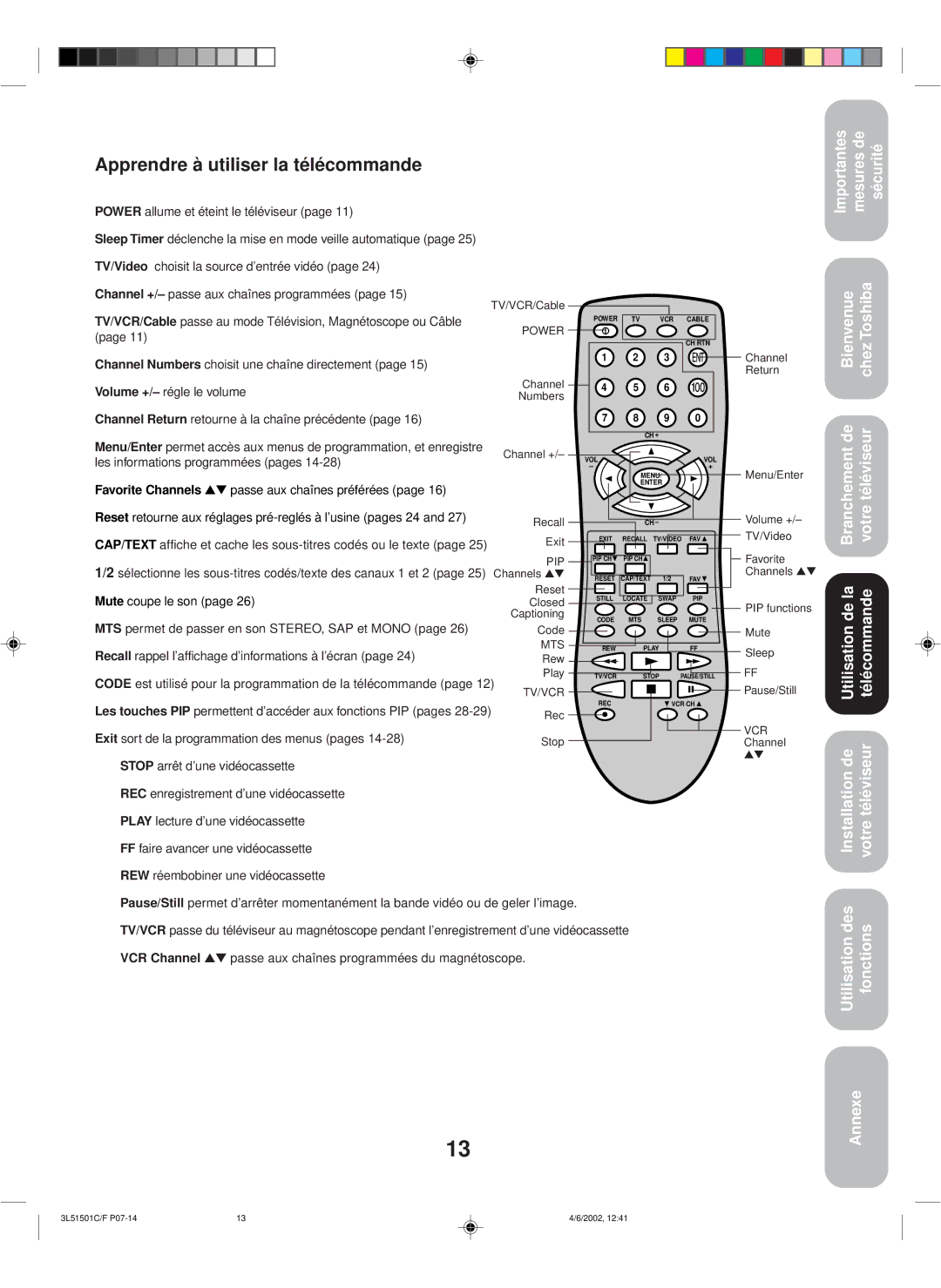 Toshiba 27A62 appendix Apprendre à utiliser la télécommande 