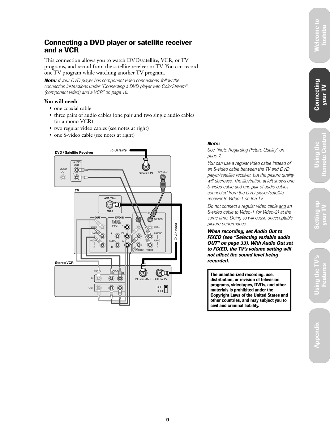 Toshiba 27AF42 owner manual Connecting a DVD player or satellite receiver and a VCR, Welcome to Toshiba Connecting your TV 