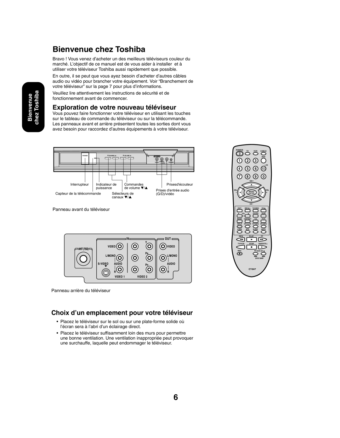 Toshiba 27AF43 appendix Bienvenue chez Toshiba, Exploration de votre nouveau téléviseur, Panneau arrière du téléviseur 