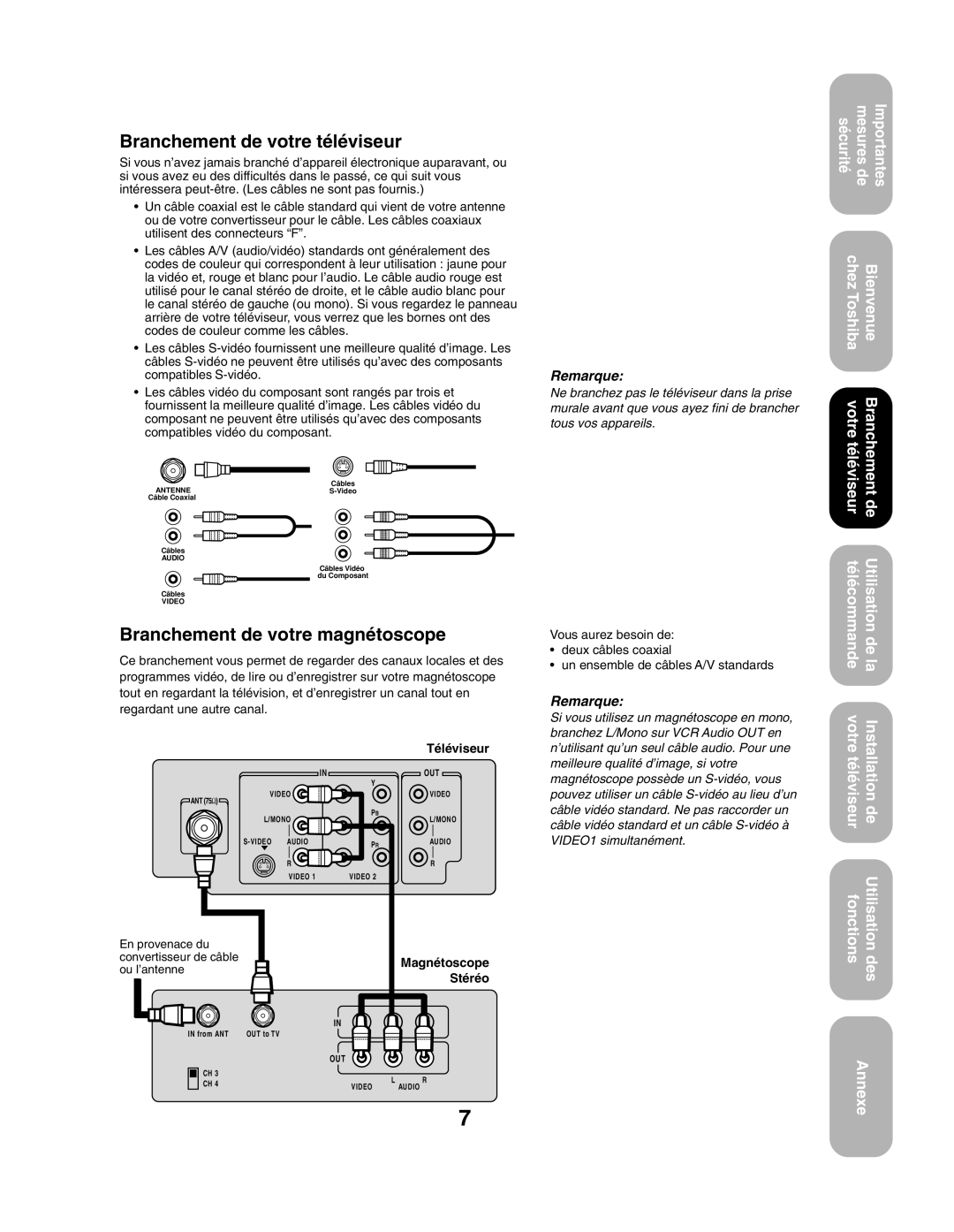 Toshiba 27AF43 appendix Branchement de votre téléviseur, Branchement de votre magnétoscope, Téléviseur, Magnétoscope Stéréo 