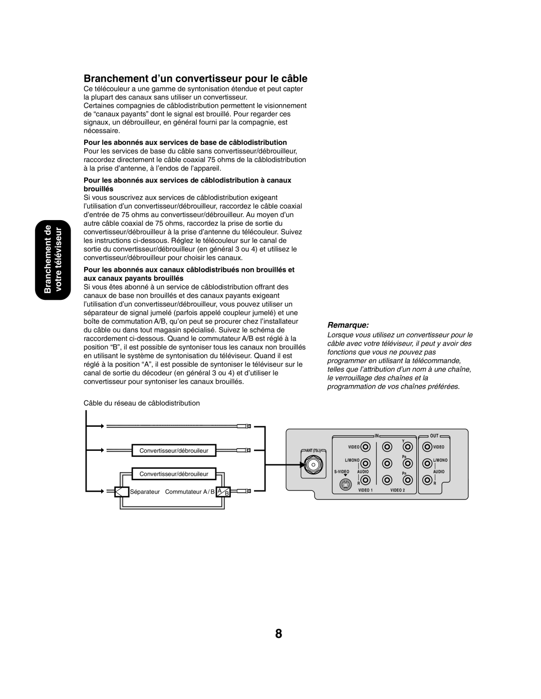 Toshiba 27AF43 appendix Branchement d’un convertisseur pour le câble, La prise d’antenne, à l’endos de l’appareil 