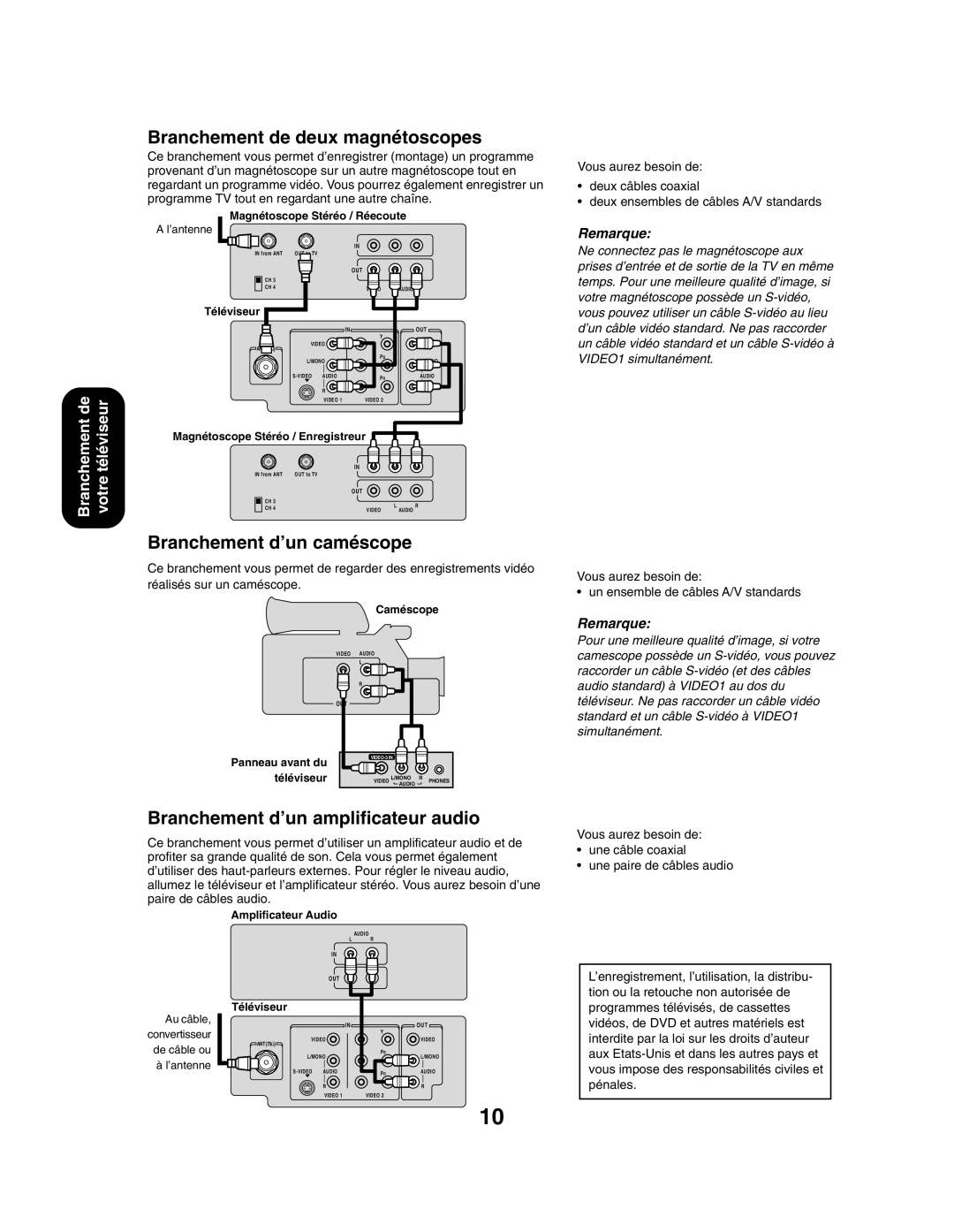 Toshiba 27AF43 appendix Branchement de deux magnétoscopes, Branchement d’un caméscope, Branchement d’un amplificateur audio 