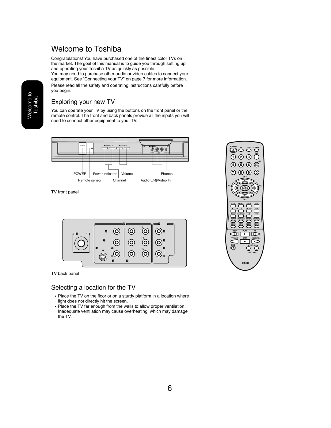 Toshiba 27AF43 Welcome to Toshiba, Exploring your new TV, Selecting a location for the TV, TV front panel, TV back panel 