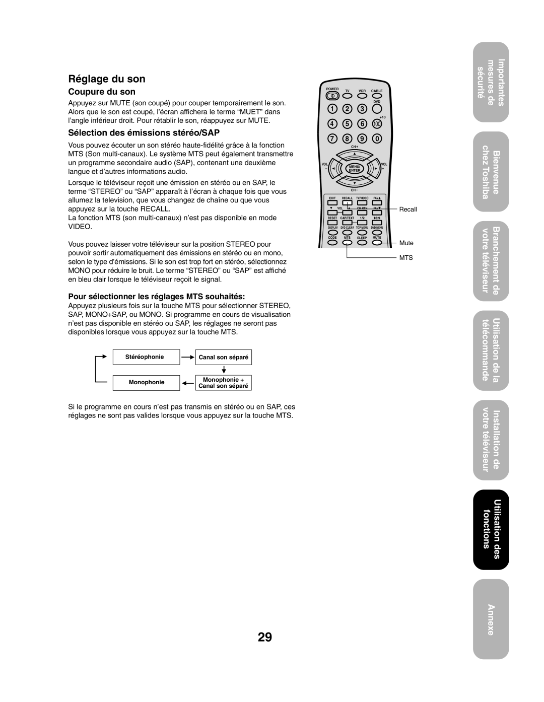 Toshiba 27AF43 appendix Réglage du son, Coupure du son, Sélection des émissions stéréo/SAP 