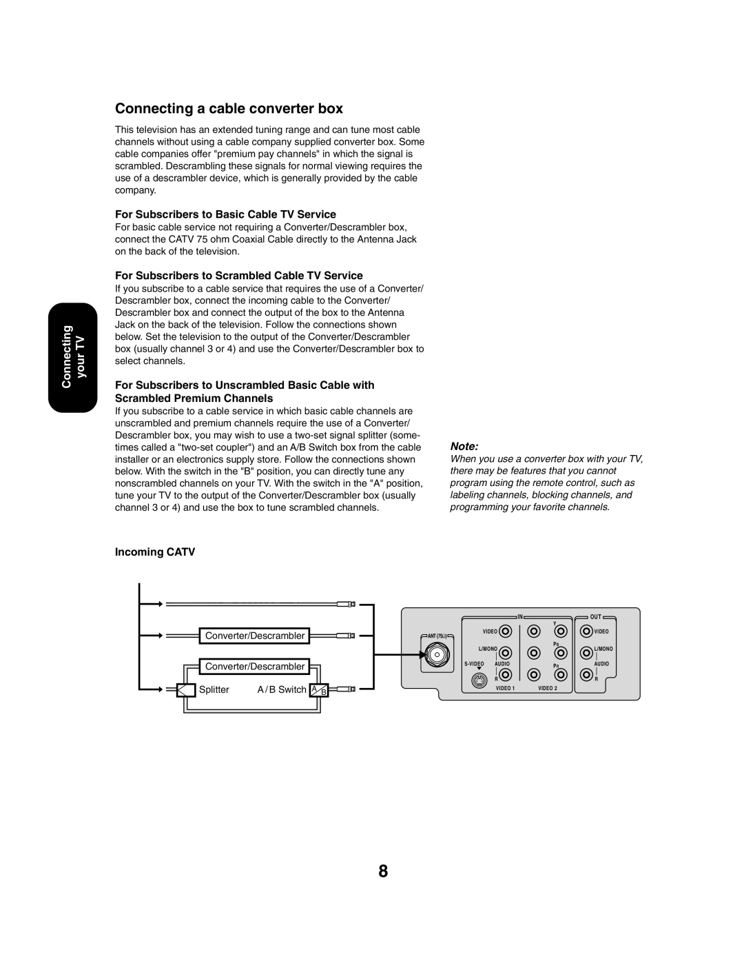 Toshiba 27AF43 appendix Connecting a cable converter box, Converter/Descrambler Splitter Switch a B 