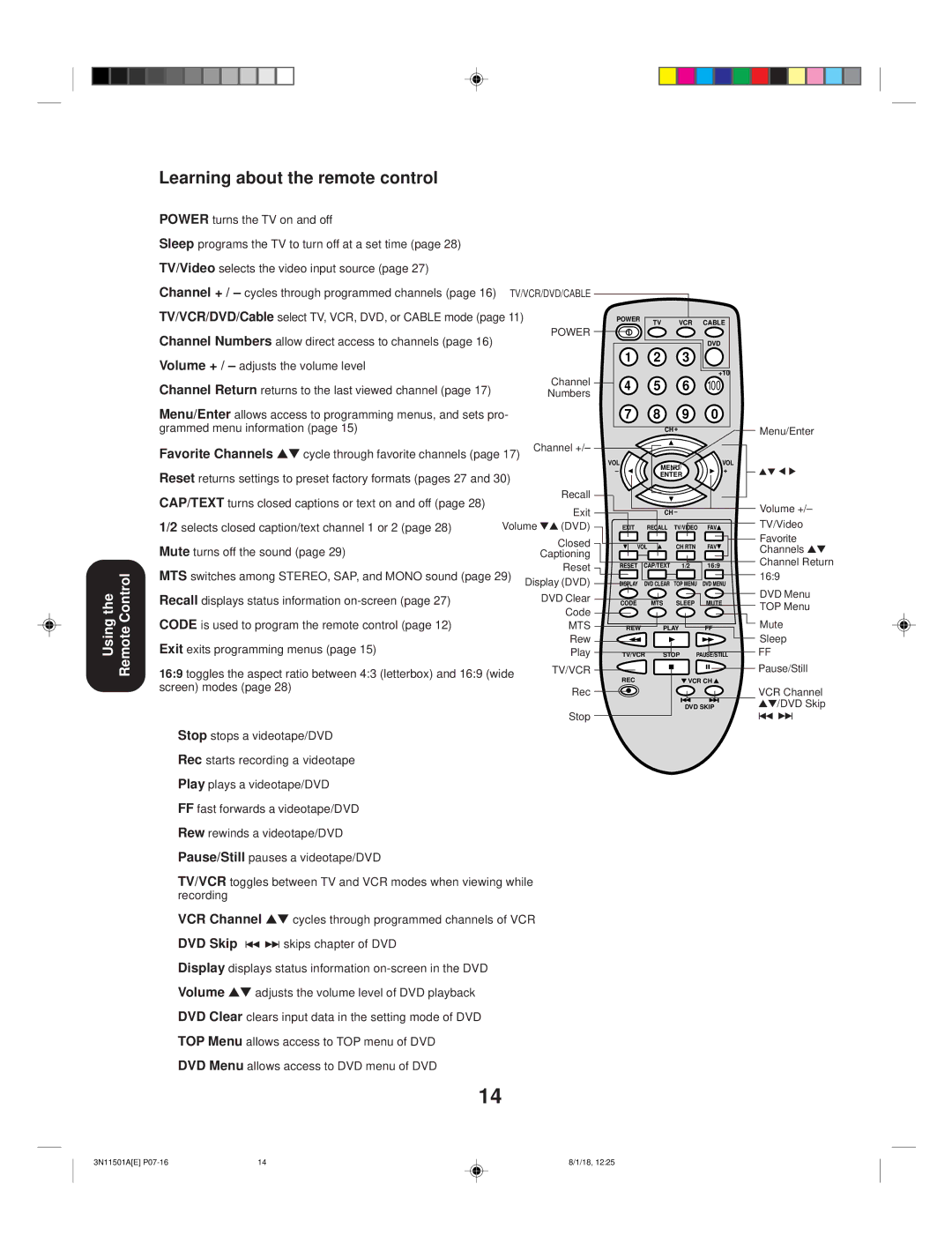 Toshiba 27AF44 appendix Learning about the remote control 