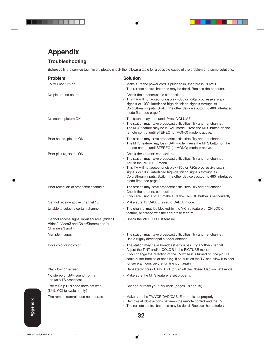 Toshiba 27AF44 appendix Troubleshooting, Problem, Solution 