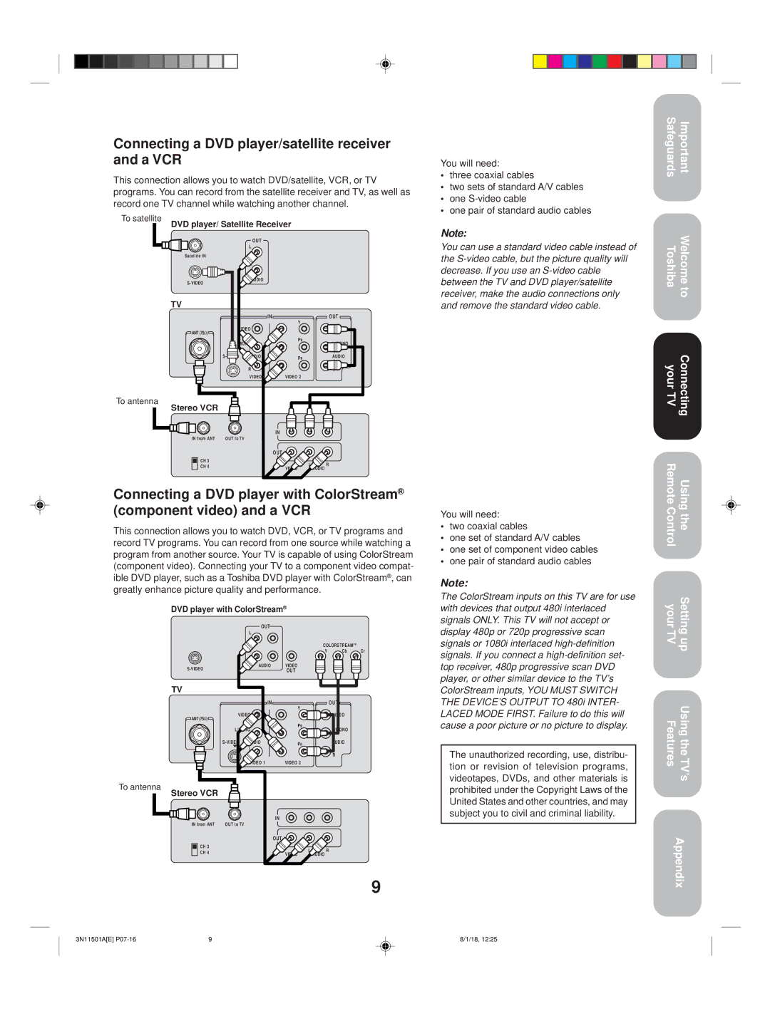 Toshiba 27AF44 appendix Connecting a DVD player/satellite receiver and a VCR 