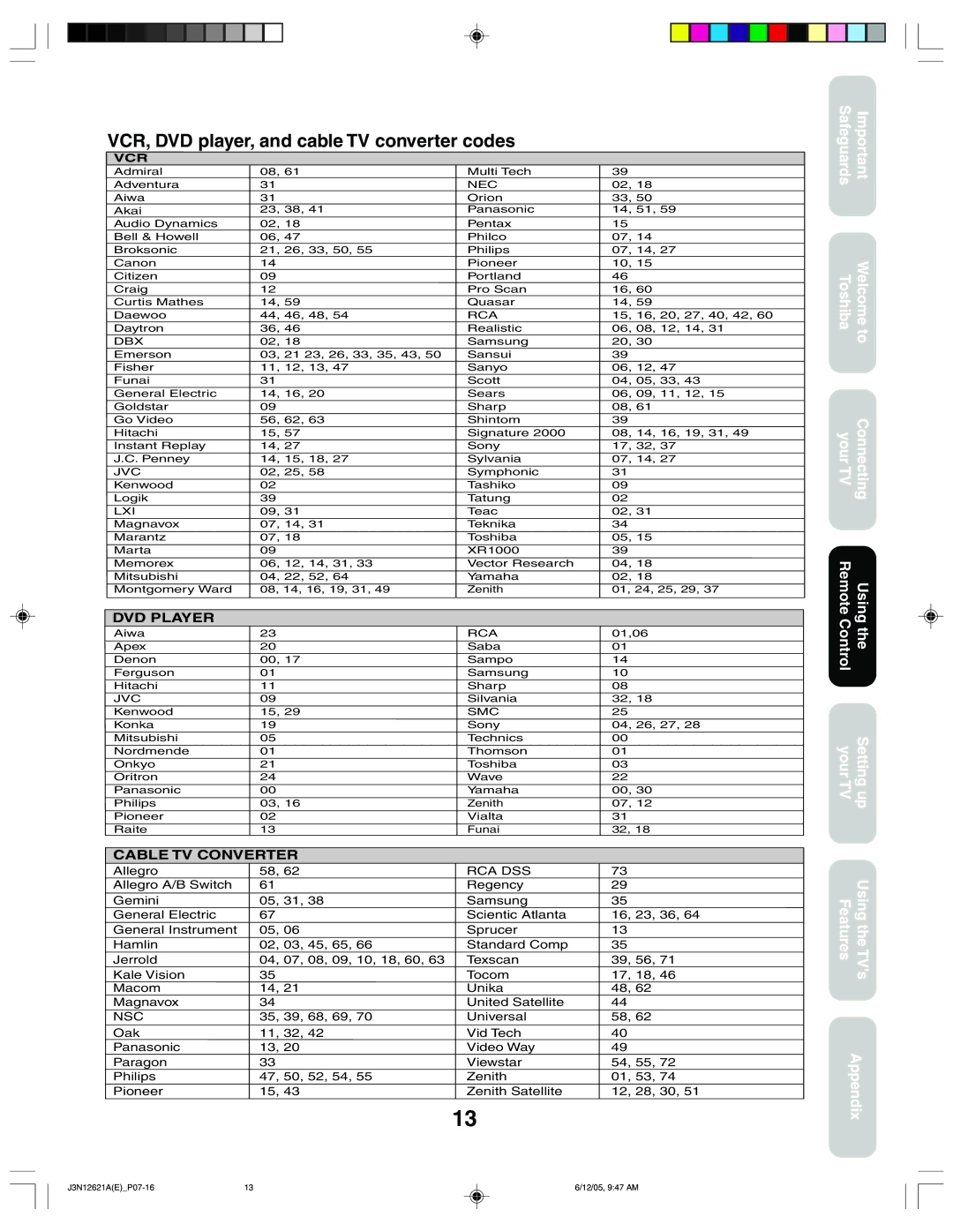 Toshiba 27AF46C appendix VCR, DVD player, and cable TV converter codes, Nec 