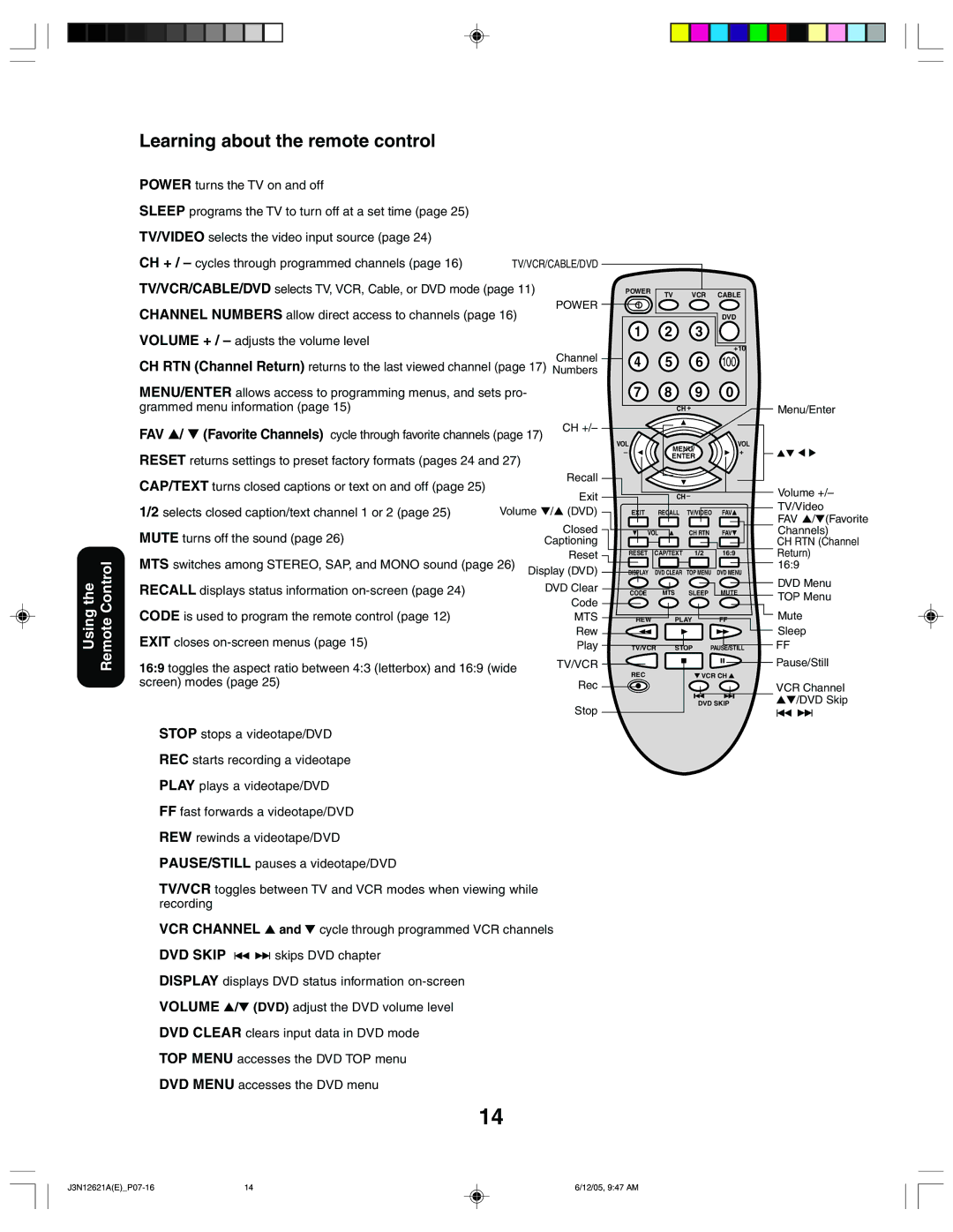 Toshiba 27AF46C appendix Learning about the remote control 