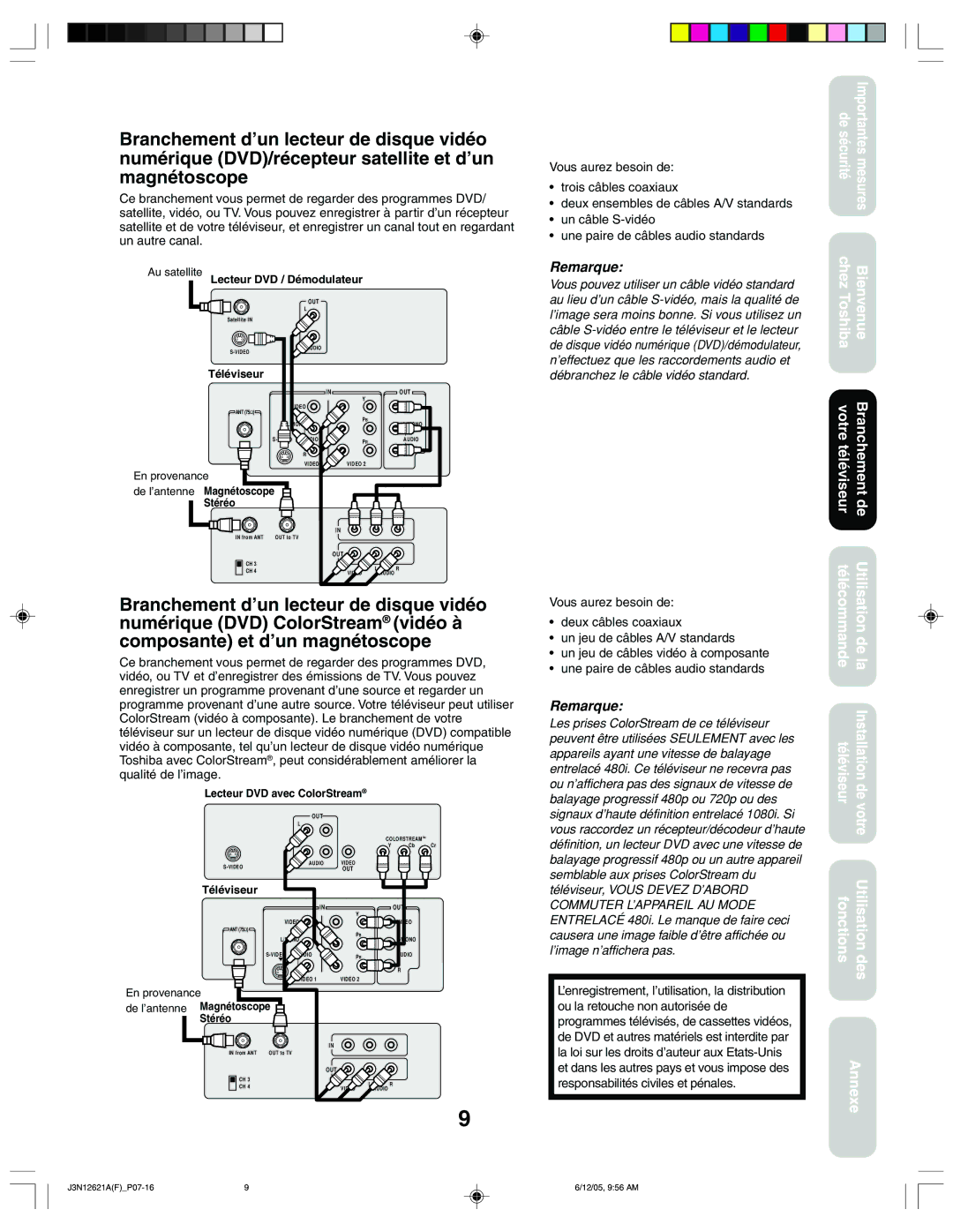 Toshiba 27AF46C appendix Au satellite Lecteur DVD / Démodulateur 