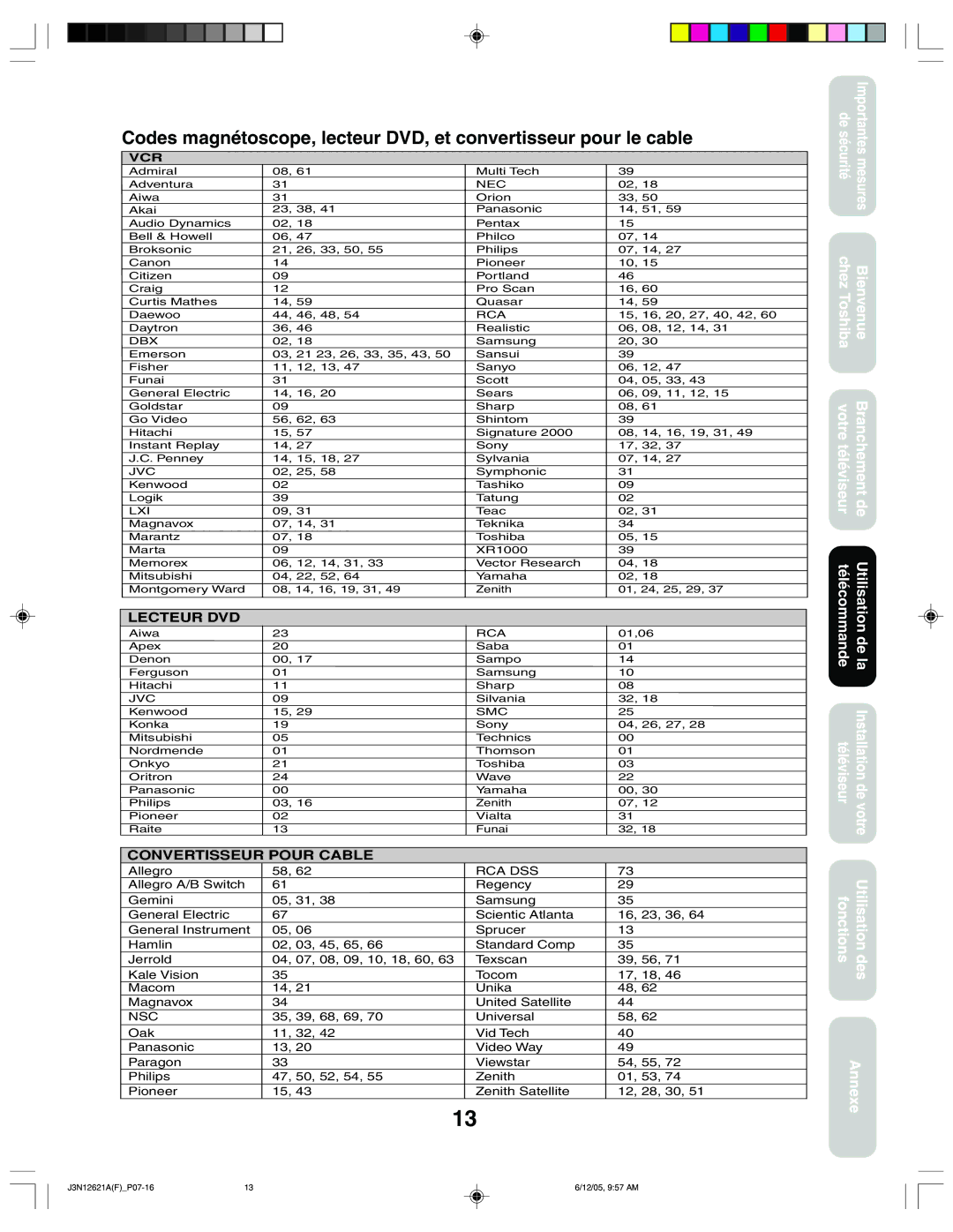 Toshiba 27AF46C appendix Installation Élé 