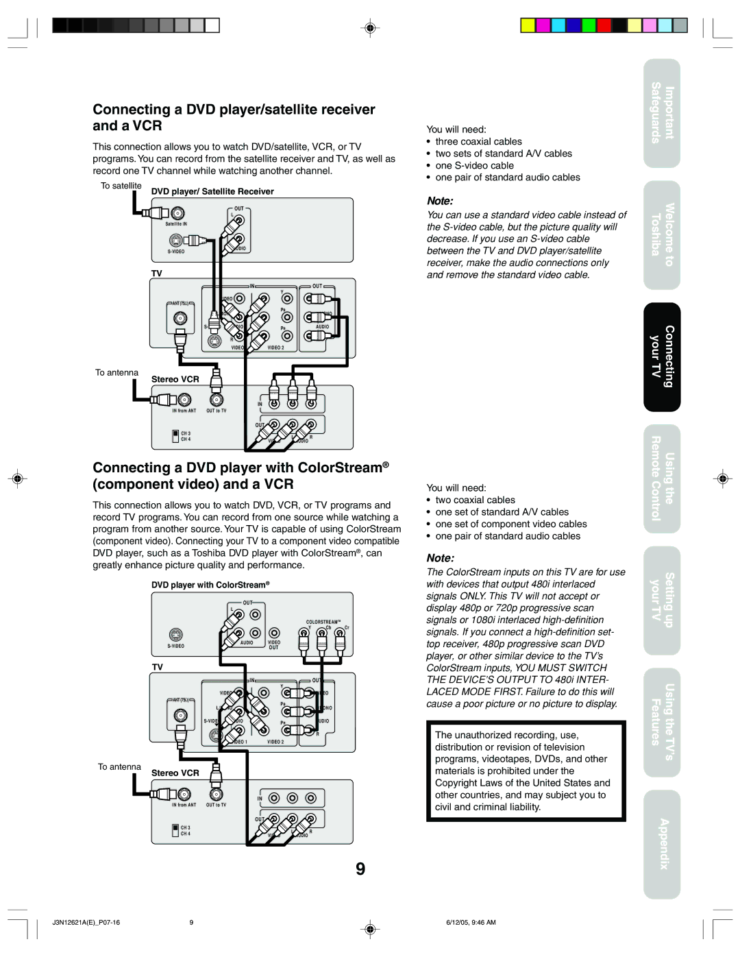 Toshiba 27AF46C appendix Connecting a DVD player/satellite receiver and a VCR 