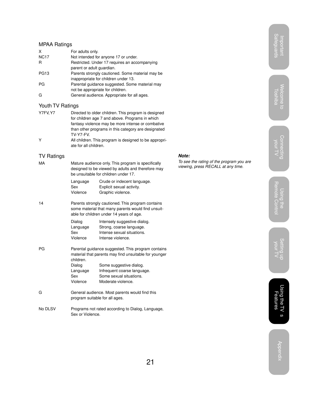 Toshiba 27AF53 appendix Mpaa Ratings, Youth TV Ratings 