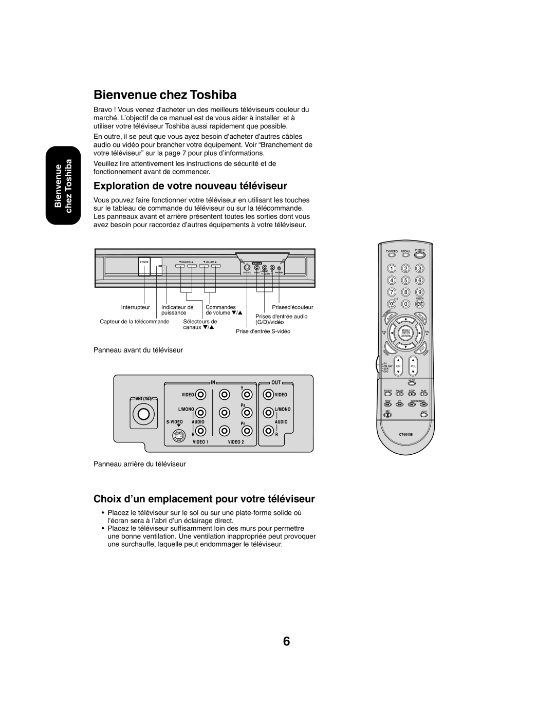 Toshiba 27AF53 appendix Bienvenue chez Toshiba, Exploration de votre nouveau téléviseur, Panneau arrière du téléviseur 