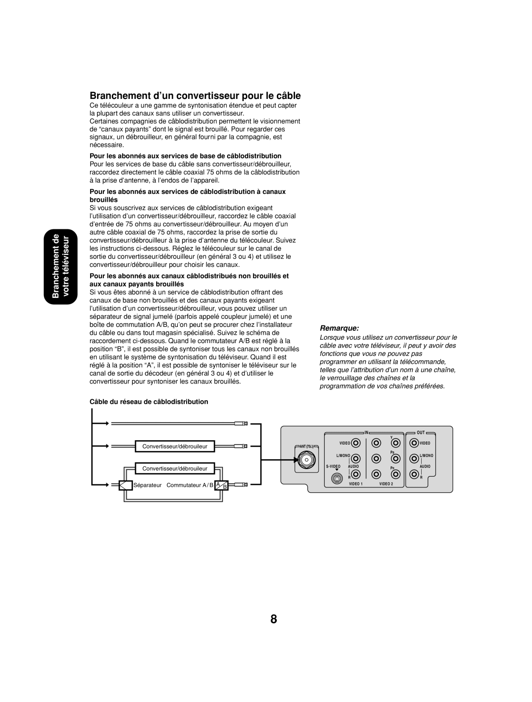 Toshiba 27AF53 appendix Branchement d’un convertisseur pour le câble, Câble du réseau de câblodistribution 
