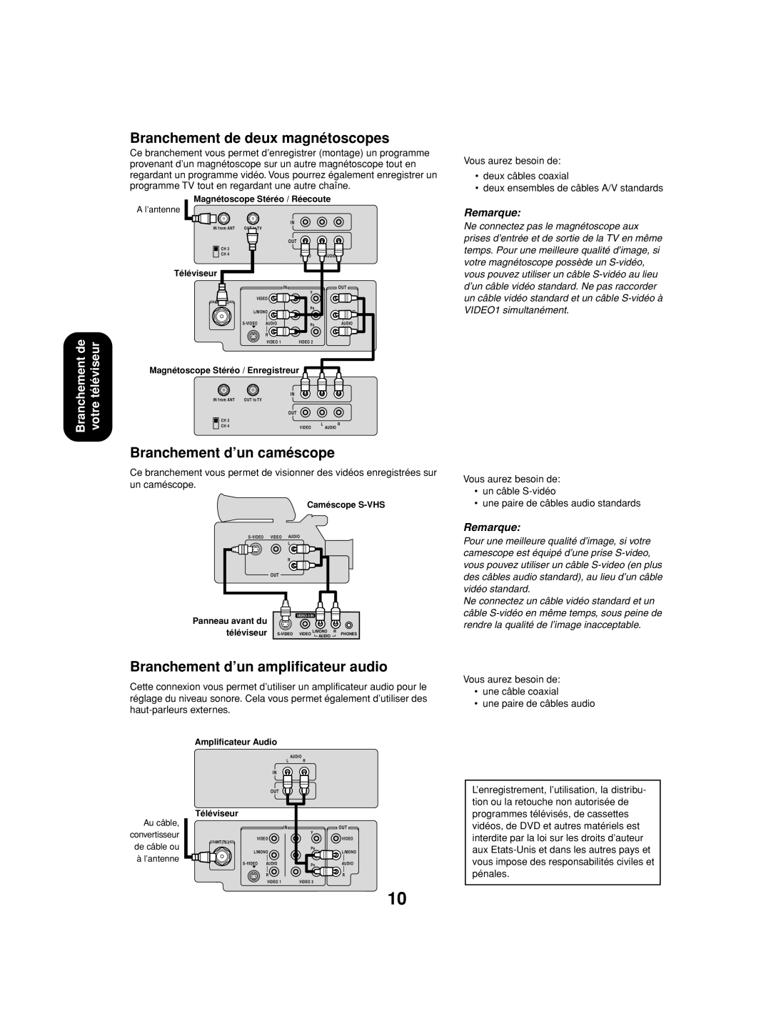 Toshiba 27AF53 appendix Branchement de deux magnétoscopes, Branchement d’un caméscope, Branchement d’un amplificateur audio 