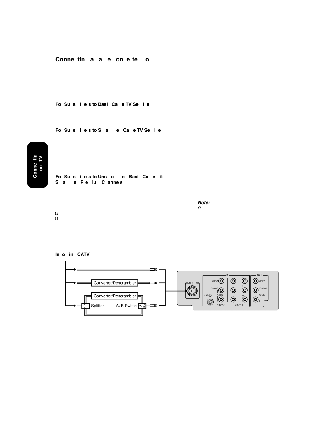 Toshiba 27AF53 appendix Connecting a cable converter box, Converter/Descrambler Splitter Switch a B 