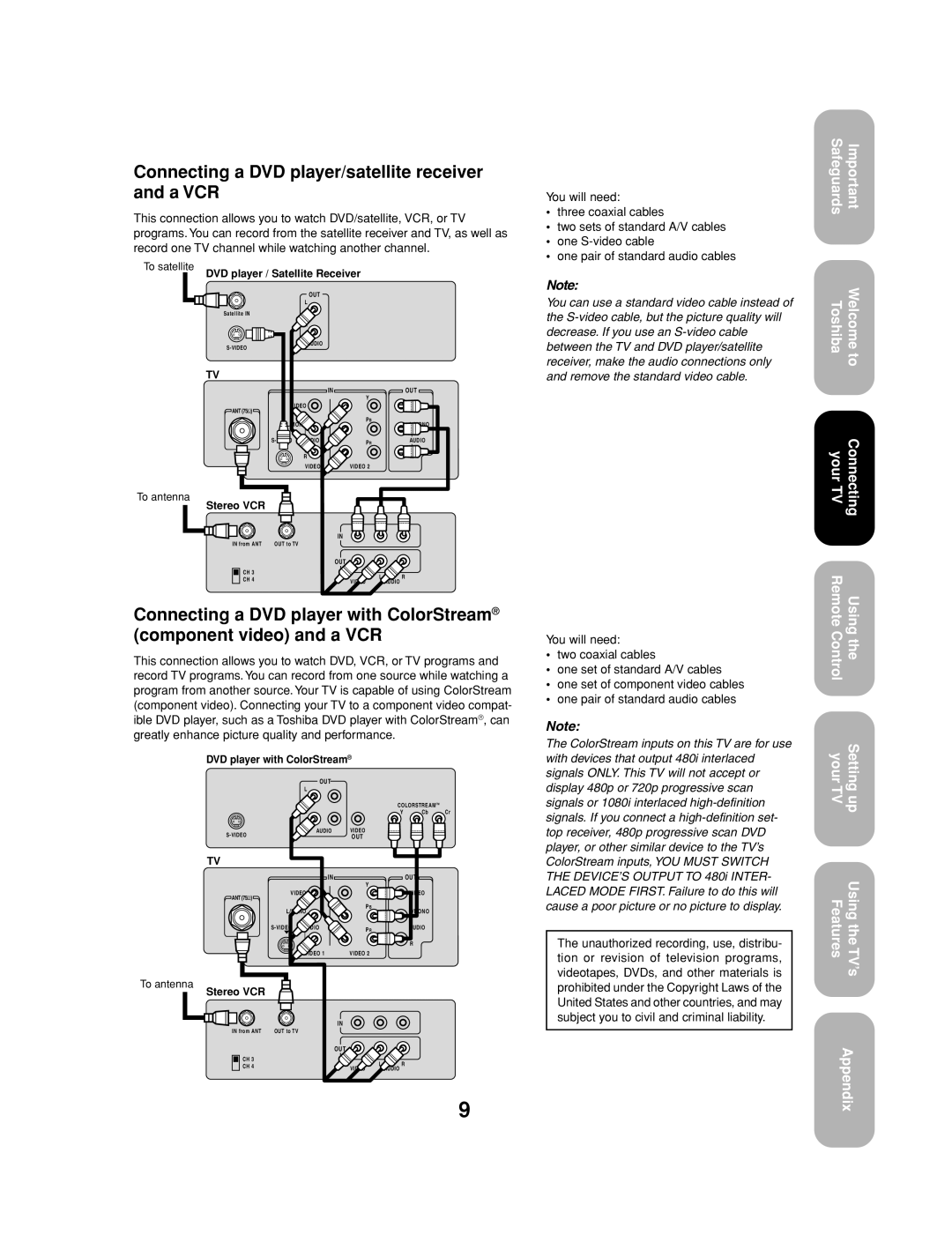 Toshiba 27AF53 appendix Connecting a DVD player/satellite receiver and a VCR, DVD player with ColorStream 