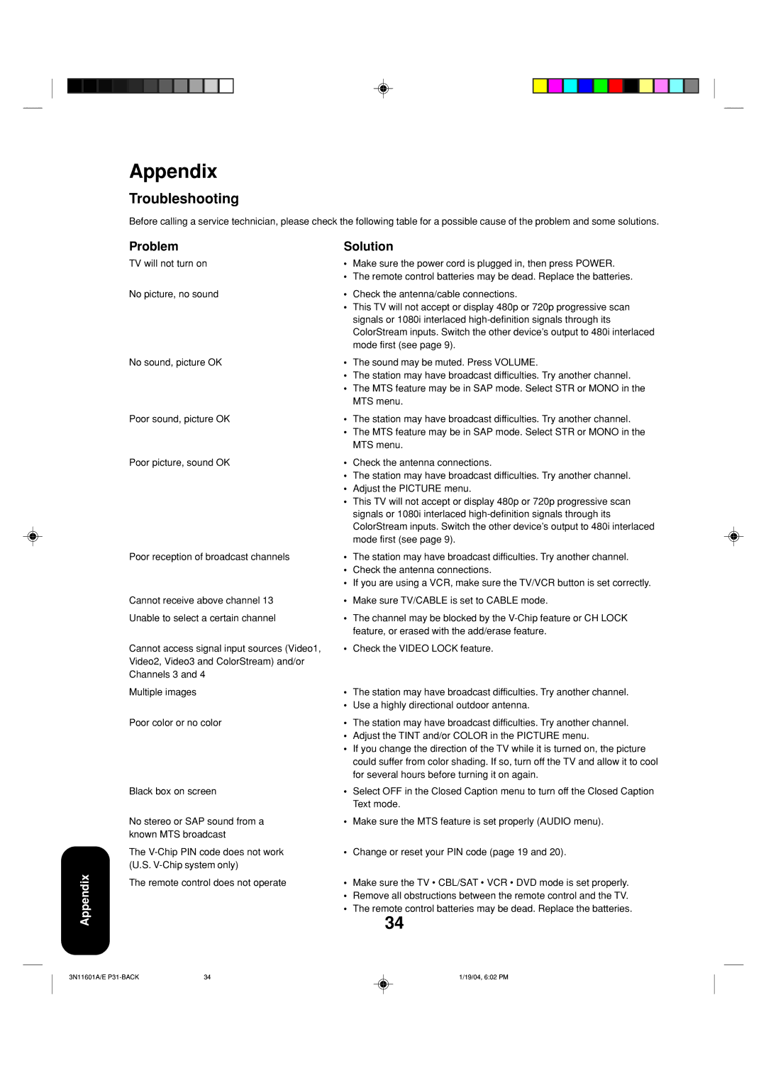 Toshiba 27AFX54 appendix Troubleshooting, Problem, Solution 