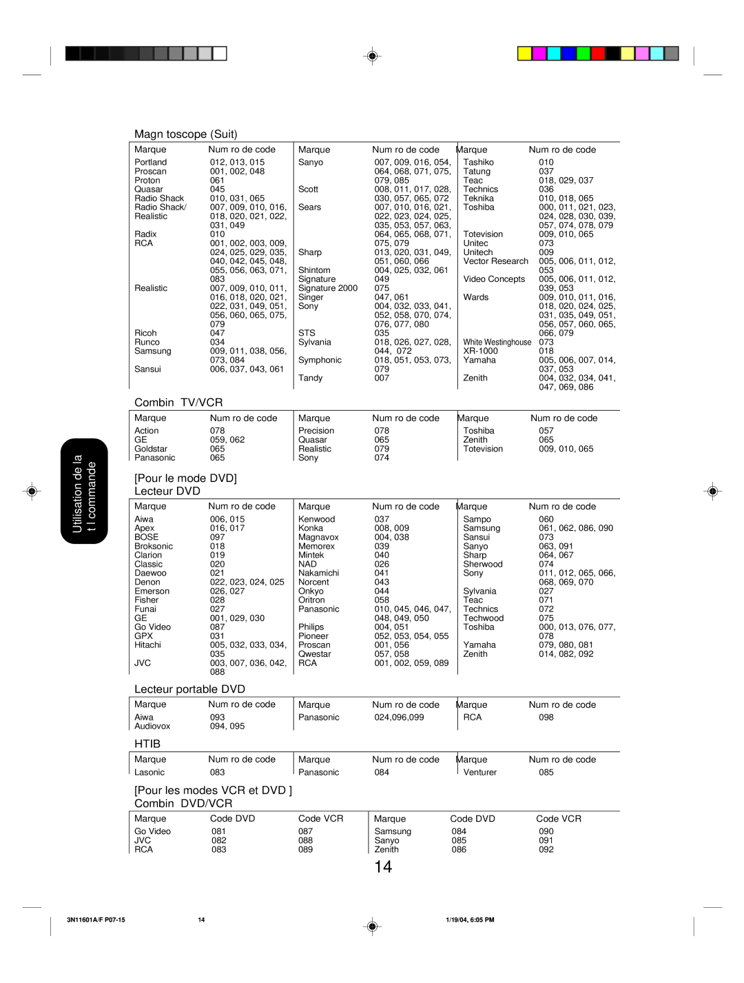 Toshiba 27AFX54 appendix Marque Numéro de code Lasonic 083 Panasonic 084 Venturer 085, Marque Code DVD Code VCR 