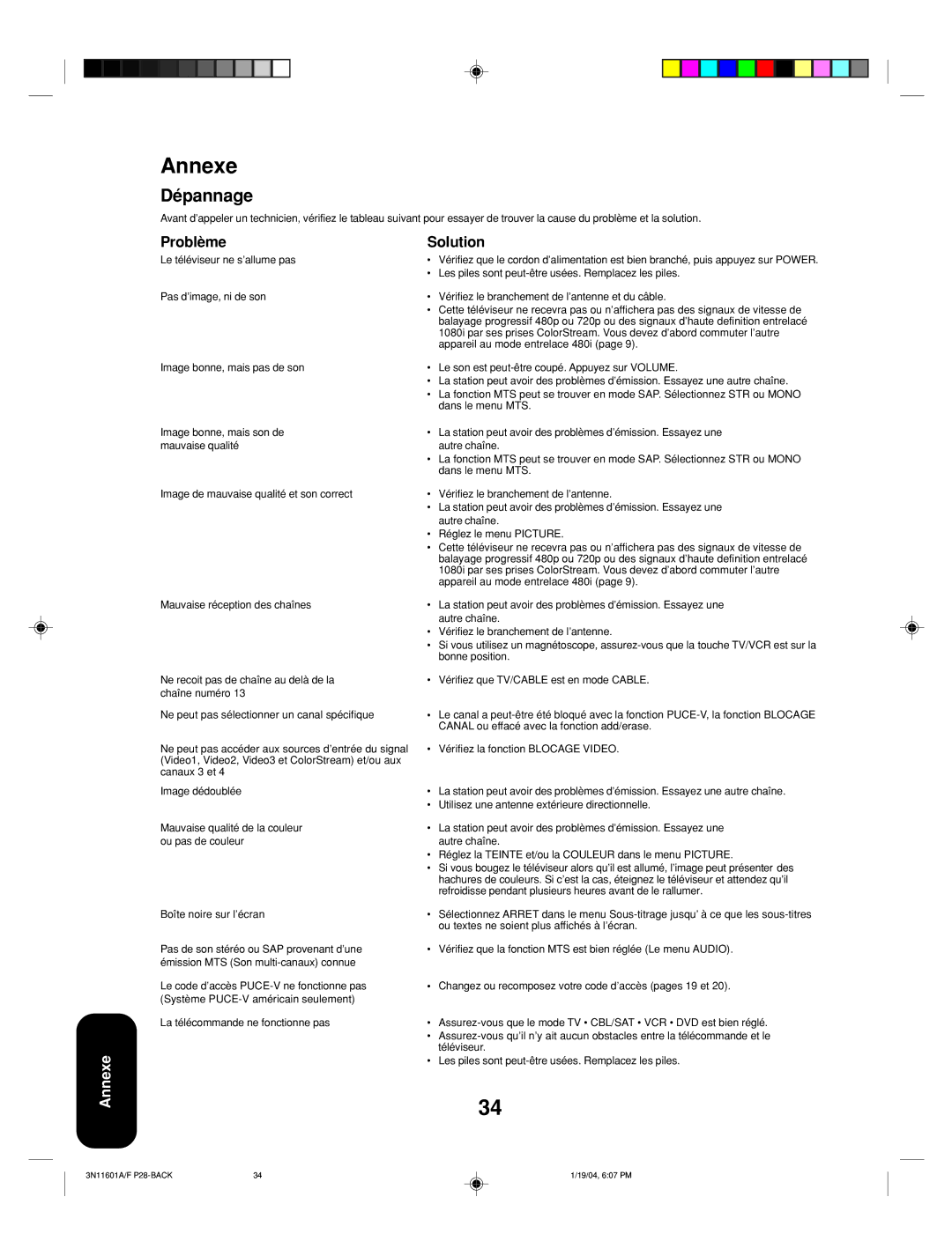 Toshiba 27AFX54 appendix Annexe, Dépannage, Problème Solution 