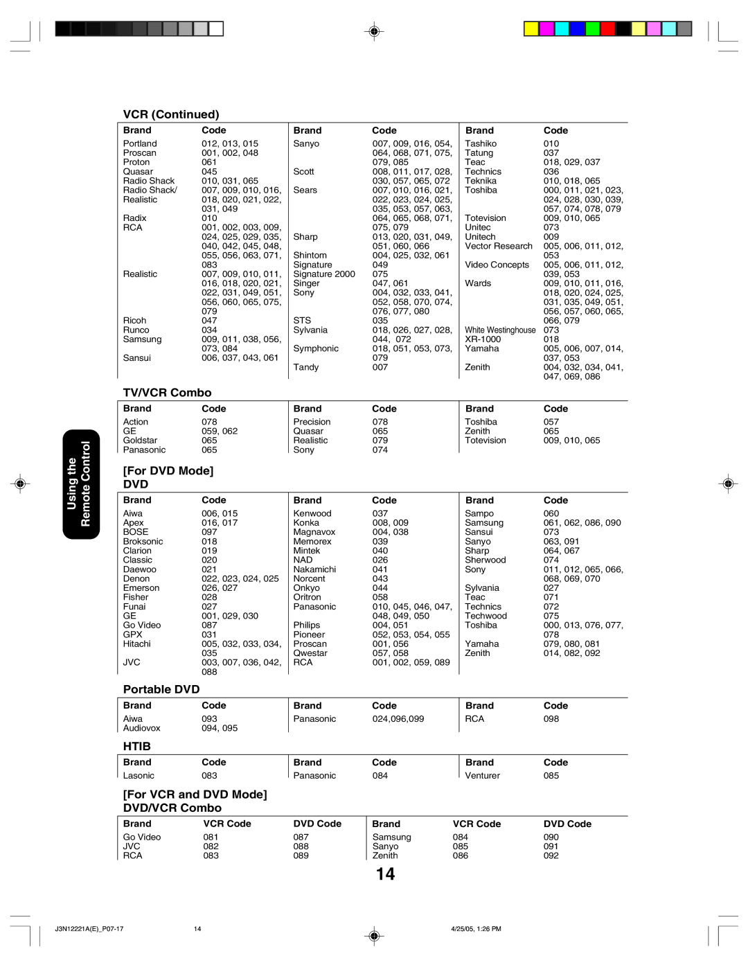 Toshiba 27AFX55 appendix Vcr, Using the Control 