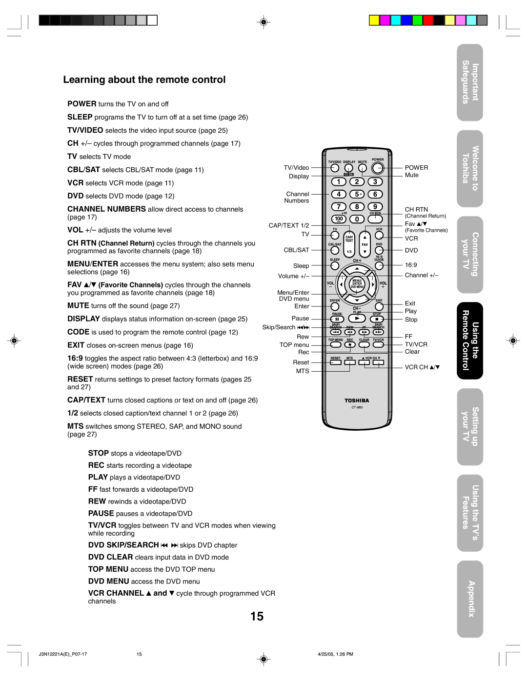 Toshiba 27AFX55 appendix Learning about the remote control, Toshiba Your TV Remote Control Welcome to Connecting Using 