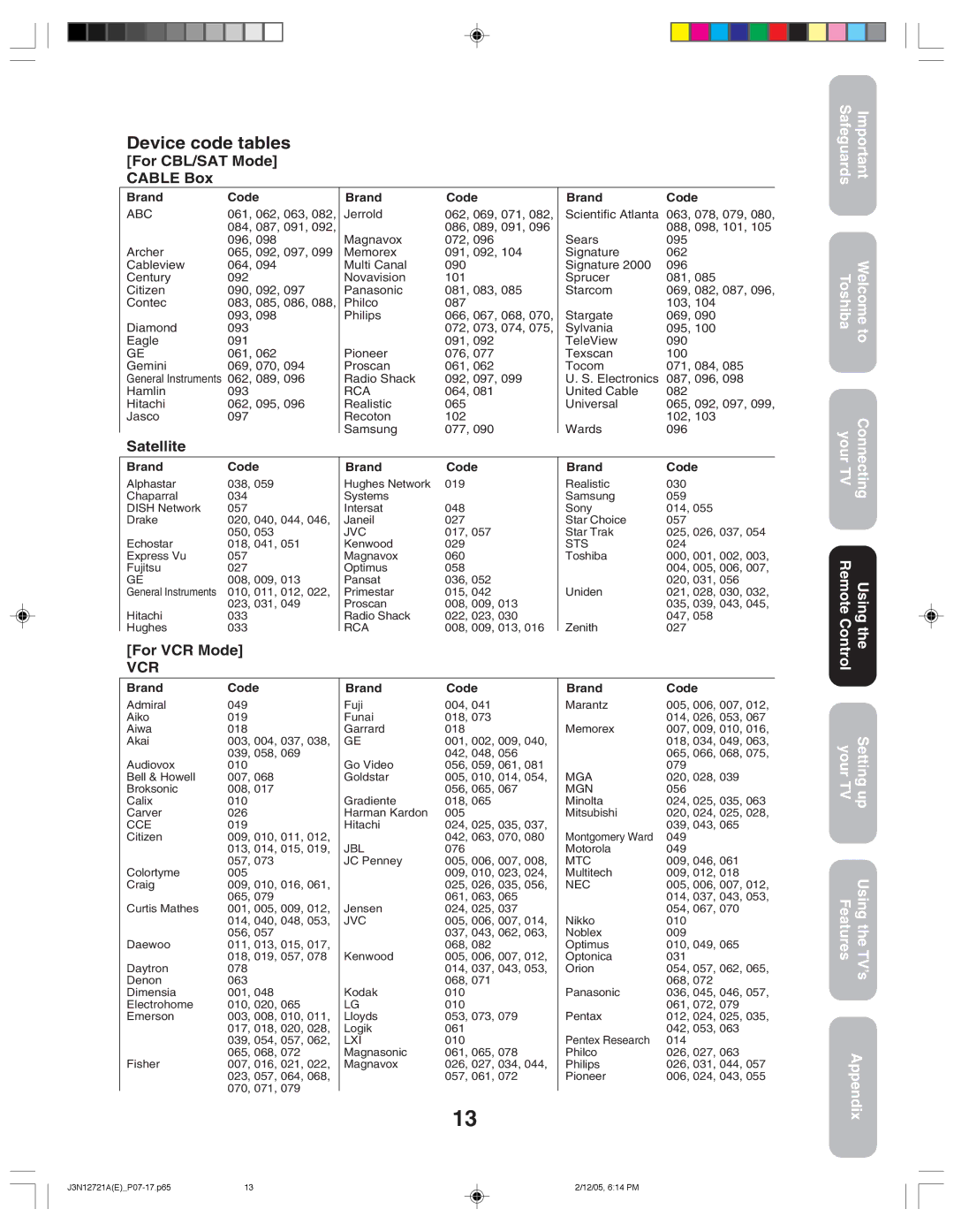 Toshiba 27AFX56 appendix Safeguards Toshiba, Your TV Features Setting up Using TV’s Appendix, Brand Code 