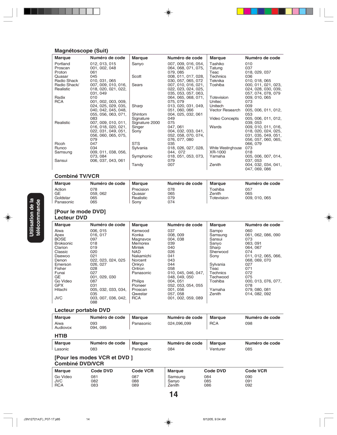 Toshiba 27AFX56 appendix Marque Numéro de code Lasonic 083 Panasonic 084 Venturer 085, Marque Code DVD Code VCR 