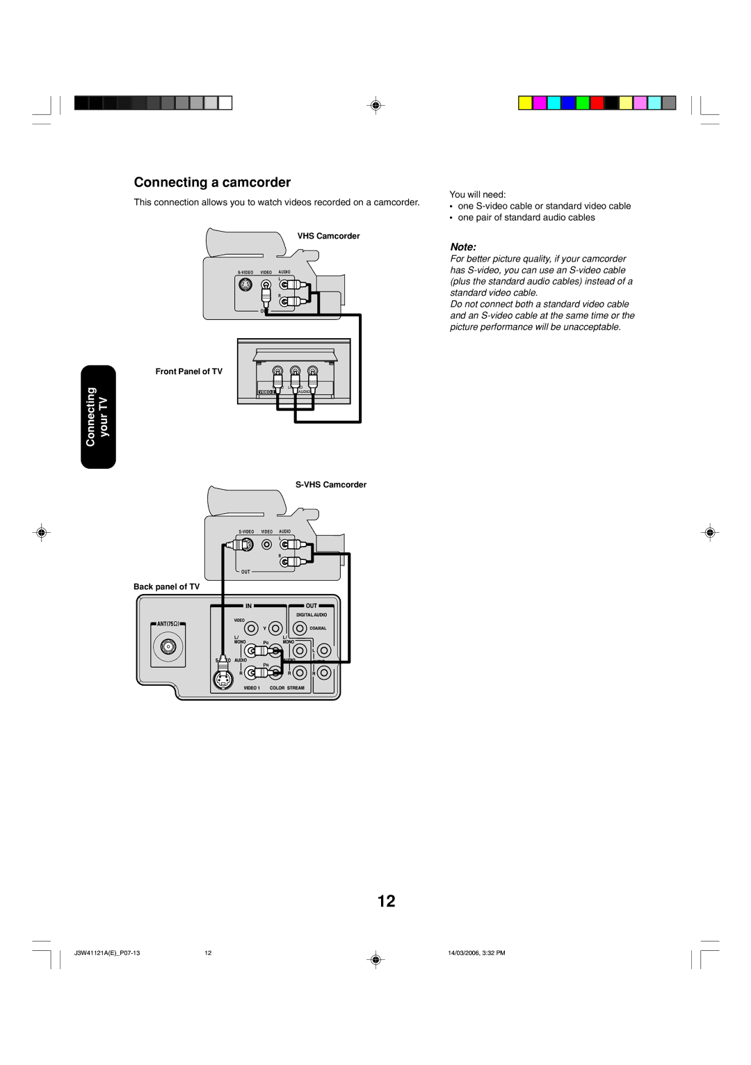 Toshiba 27D46 appendix Connecting a camcorder, VHS Camcorder, Front Panel of TV, Back panel of TV 