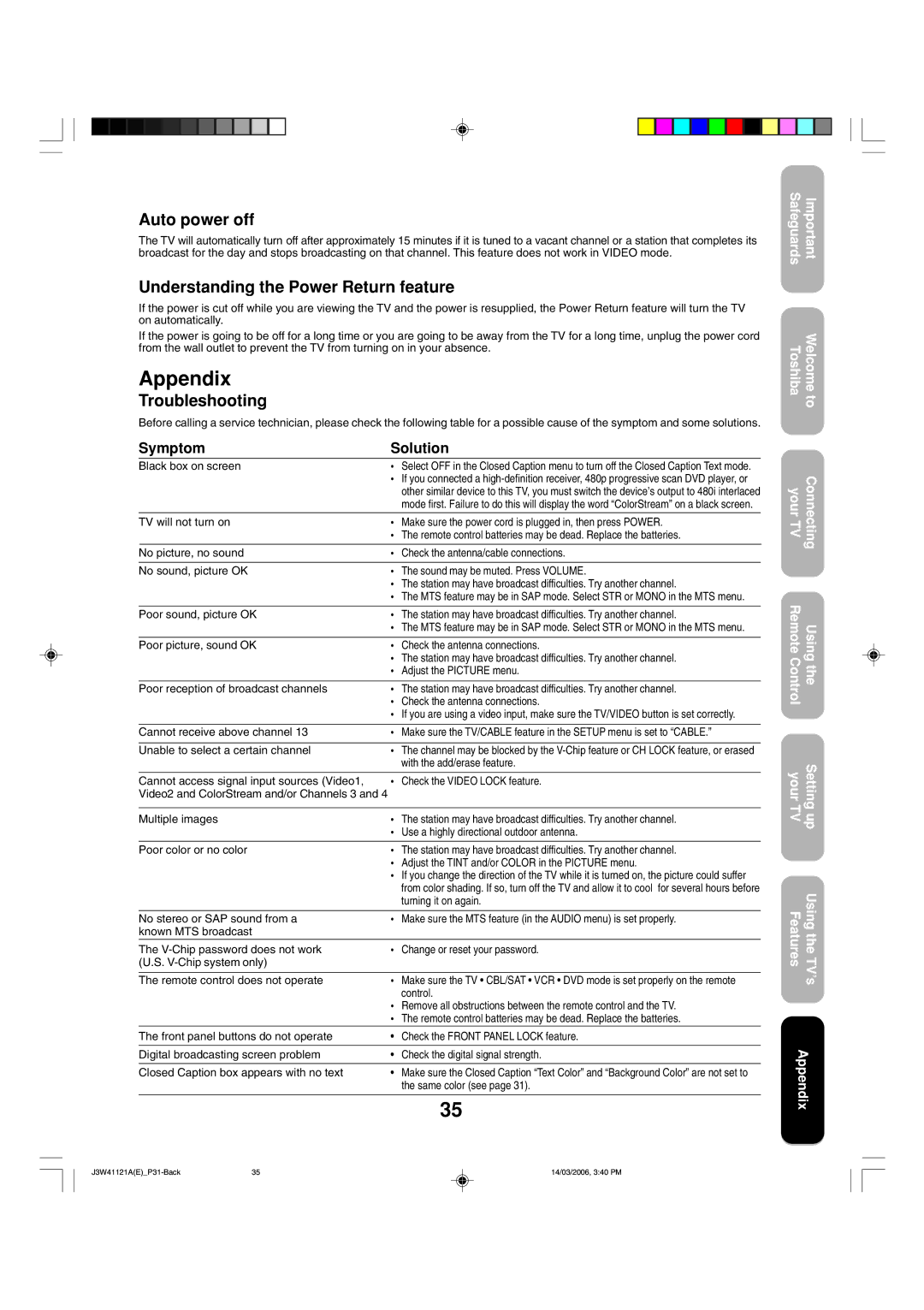 Toshiba 27D46 appendix Appendix, Auto power off, Understanding the Power Return feature, Troubleshooting, Symptom Solution 