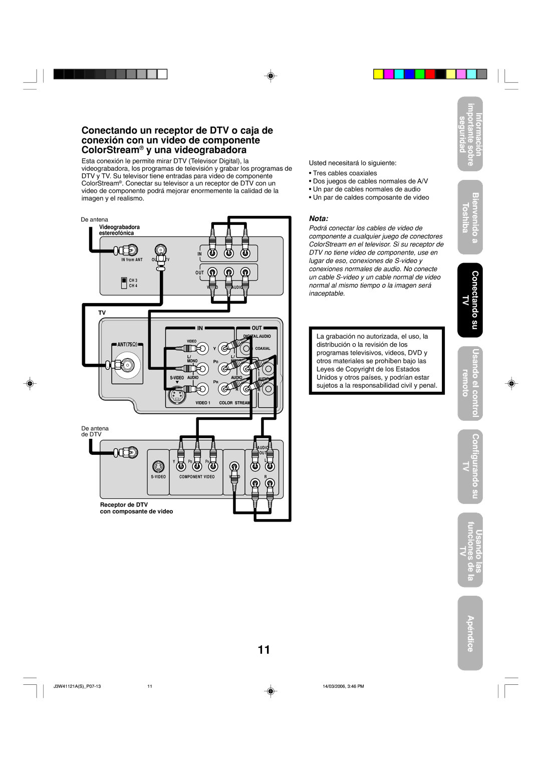 Toshiba 27D46 appendix Receptor de DTV Con composante de video 