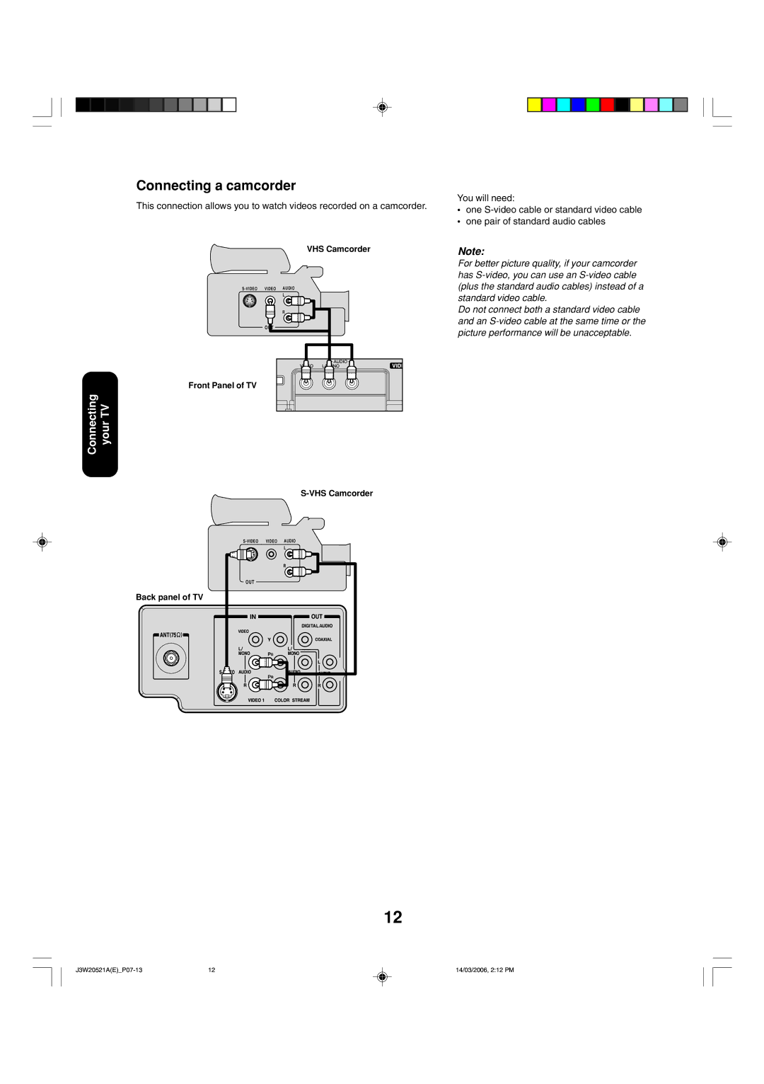 Toshiba 27DF46 appendix Connecting a camcorder, VHS Camcorder, Front Panel of TV, Back panel of TV 