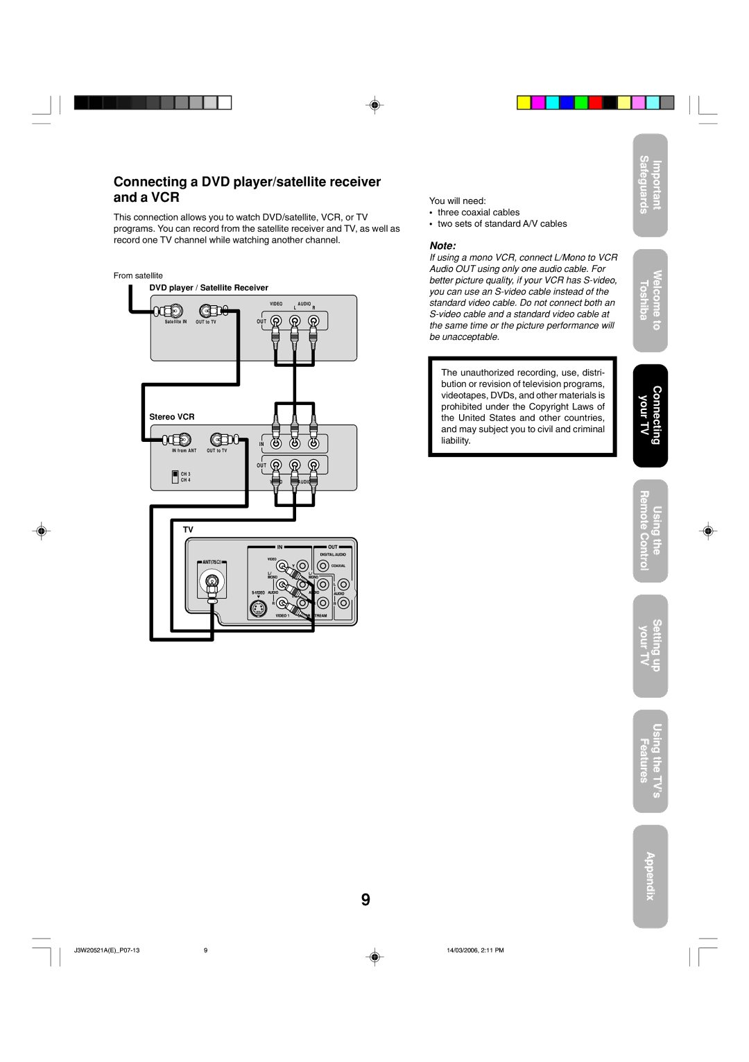 Toshiba 27DF46 appendix Connecting a DVD player/satellite receiver and a VCR, DVD player / Satellite Receiver 