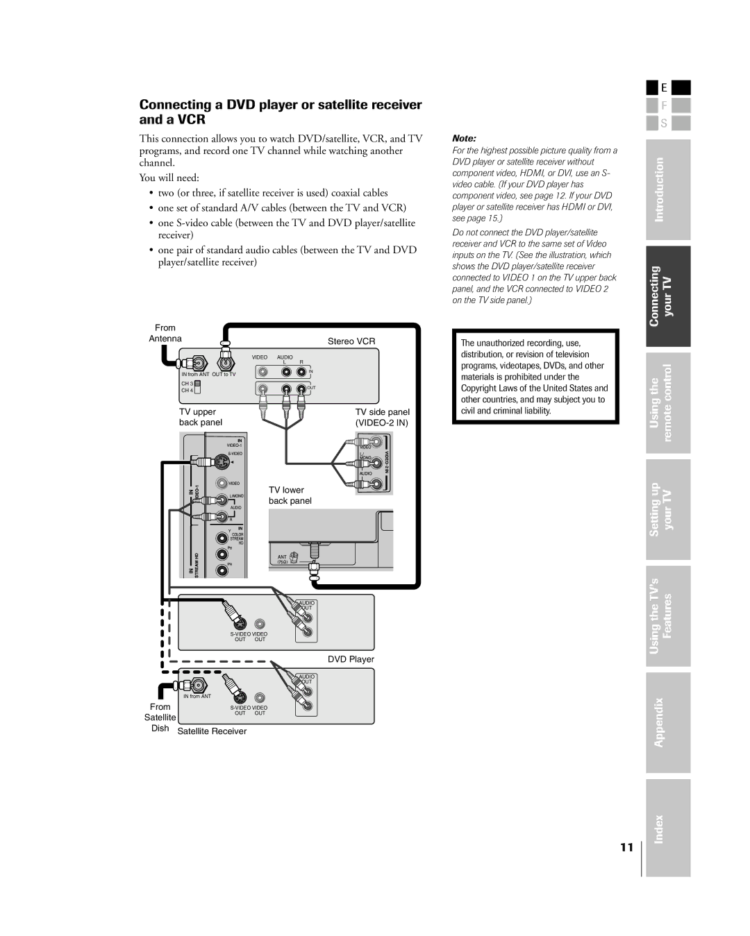 Toshiba 27HL85 owner manual Connecting a DVD player or satellite receiver and a VCR 